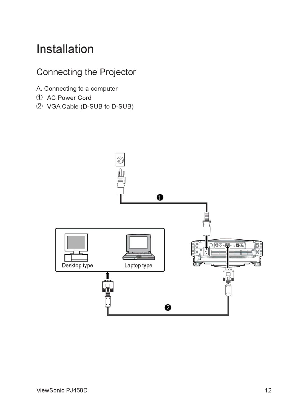 ViewSonic VS10872 manual Installation 