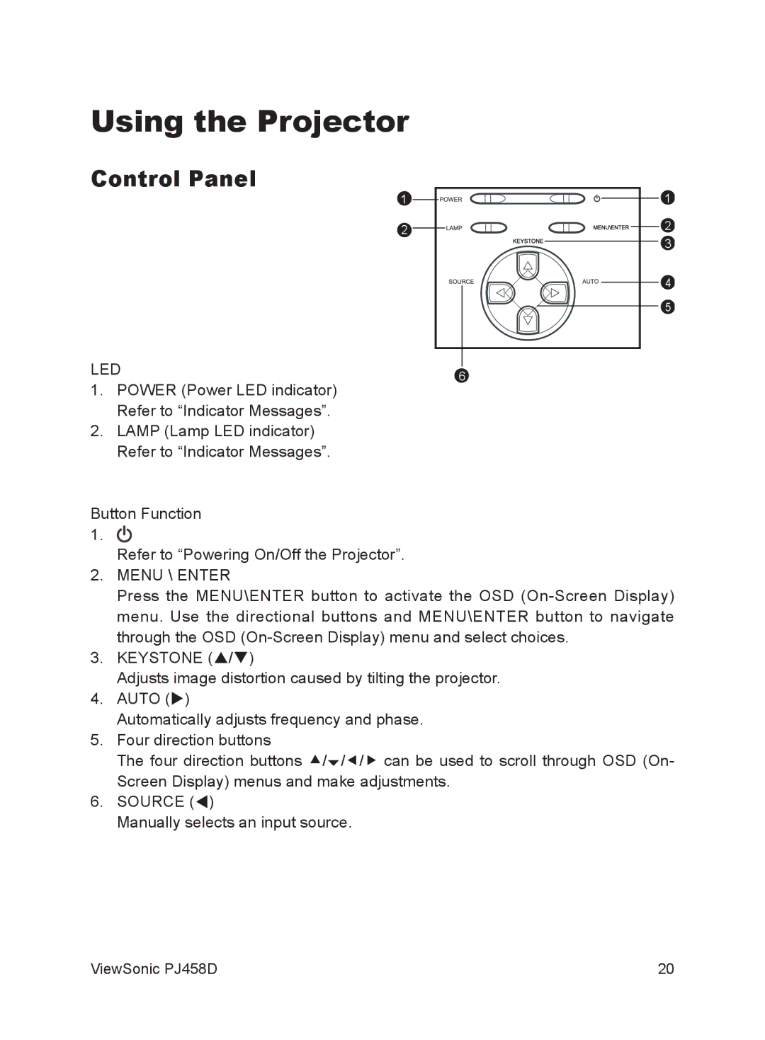 ViewSonic VS10872 manual Using the Projector, Control Panel 