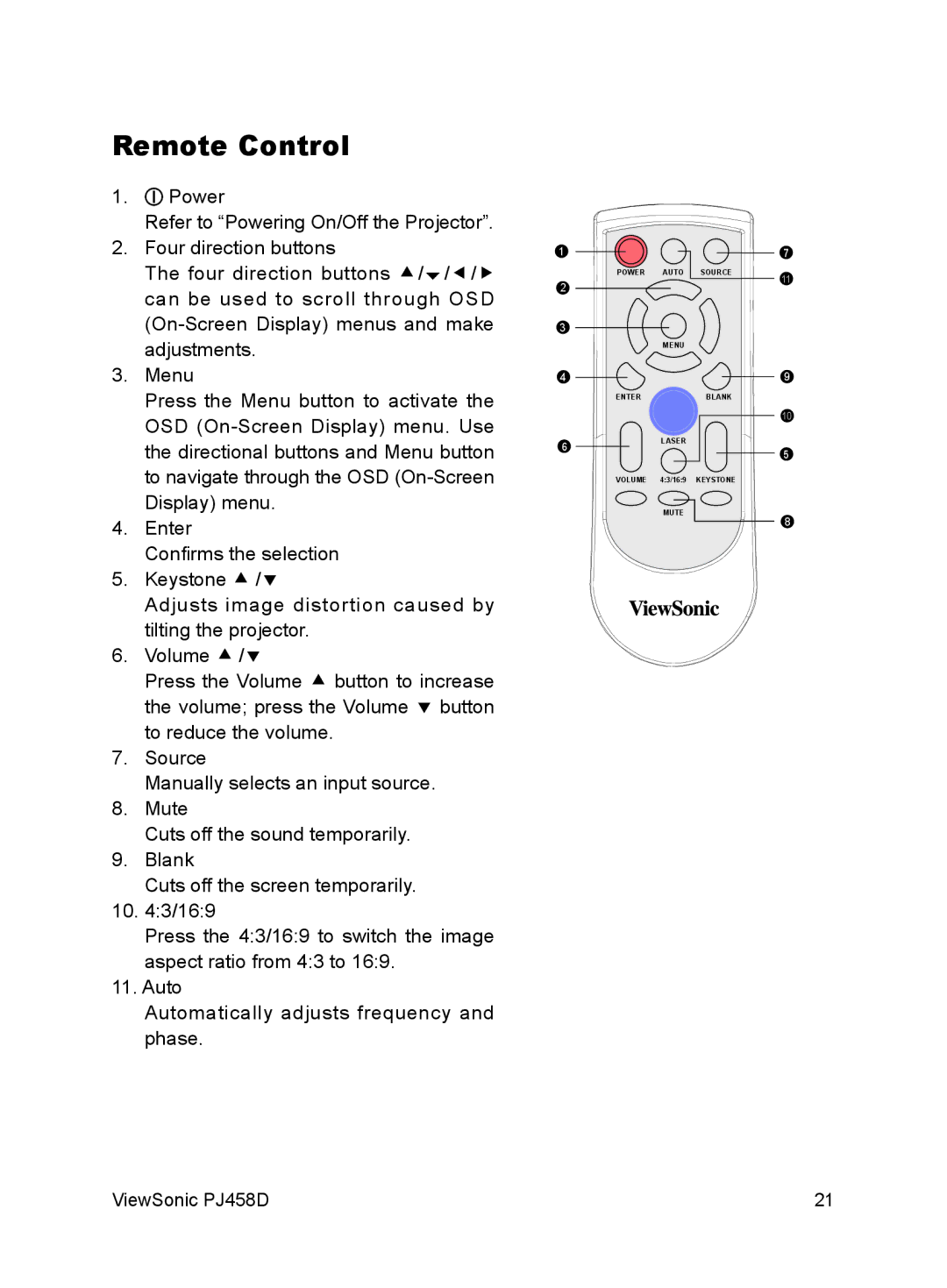 ViewSonic VS10872 manual Remote Control 