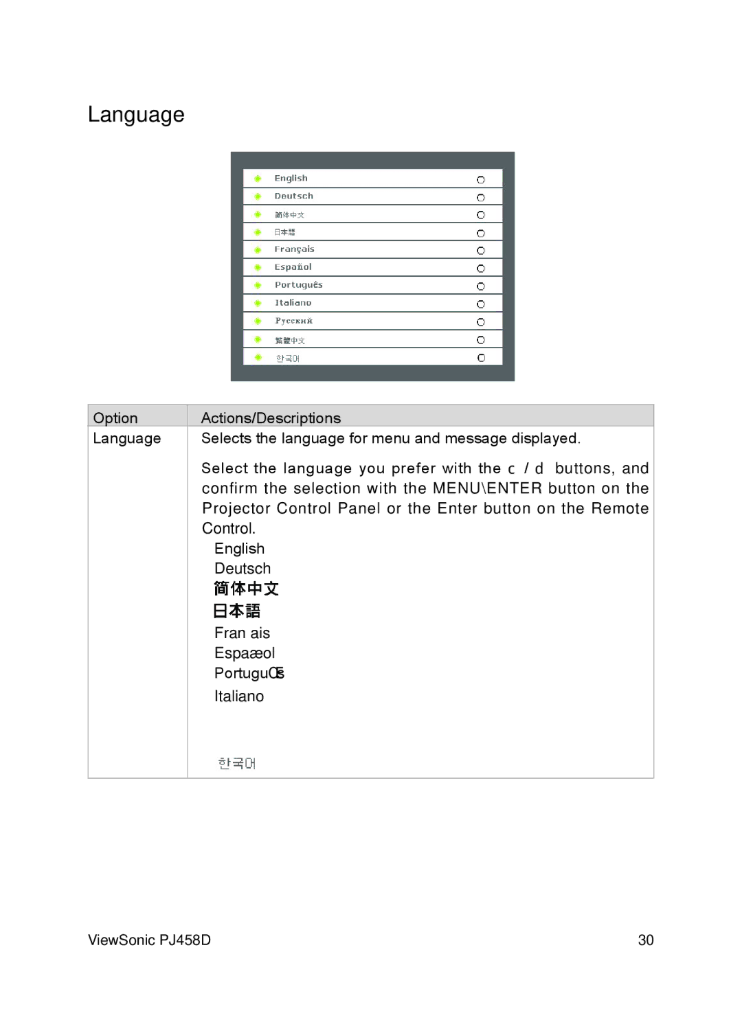 ViewSonic VS10872 manual Language 