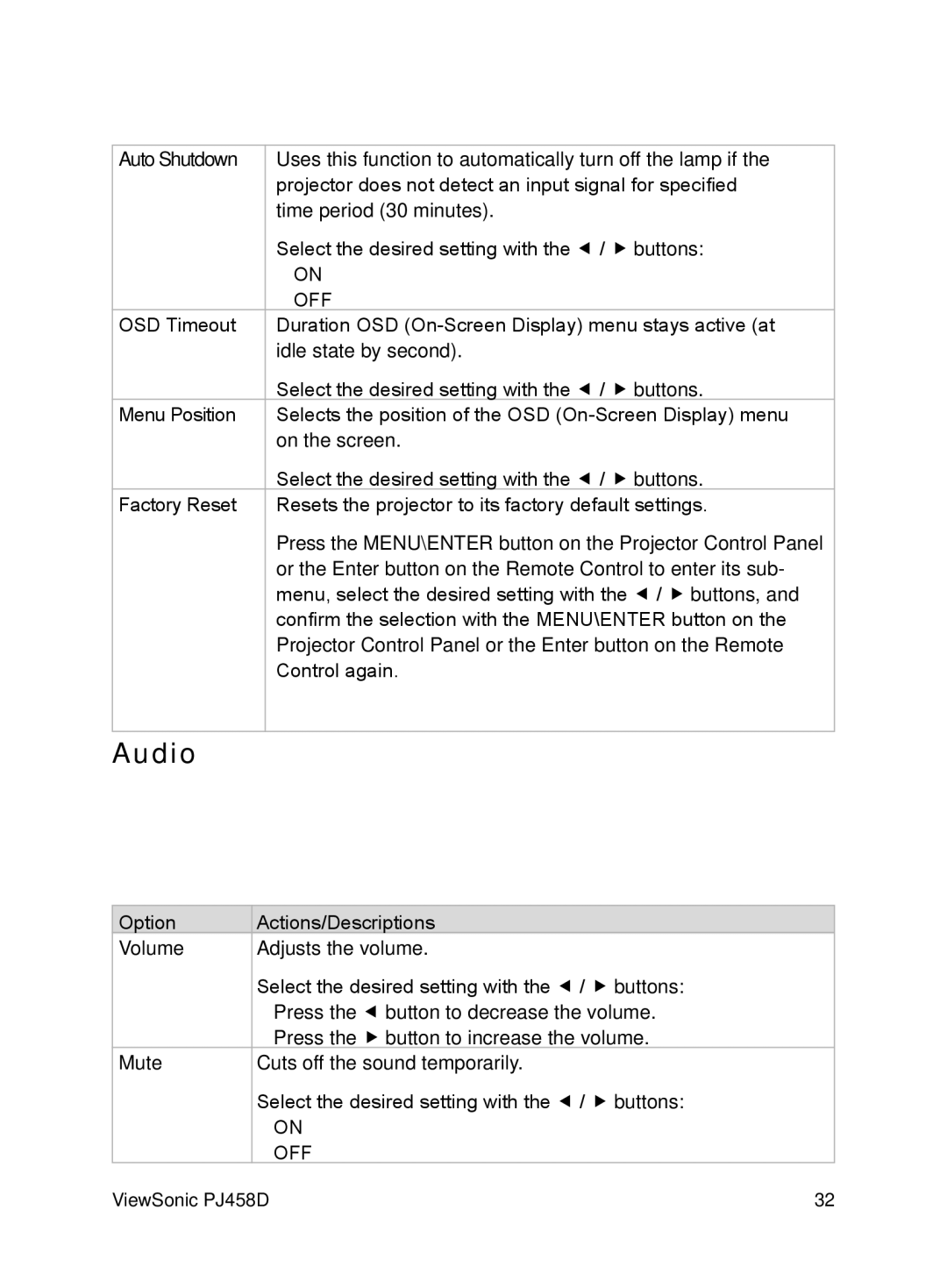 ViewSonic VS10872 manual Audio 