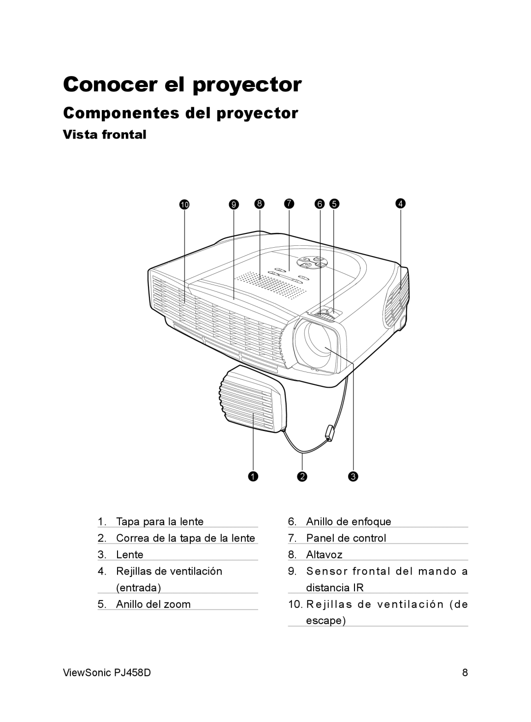 ViewSonic VS10872 manual Conocer el proyector, Componentes del proyector, Vista frontal 