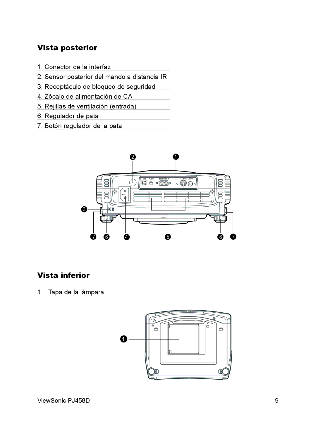 ViewSonic VS10872 manual Vista posterior, Vista inferior 