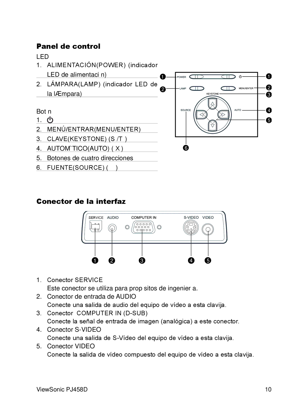 ViewSonic VS10872 manual Panel de control, Conector de la interfaz 