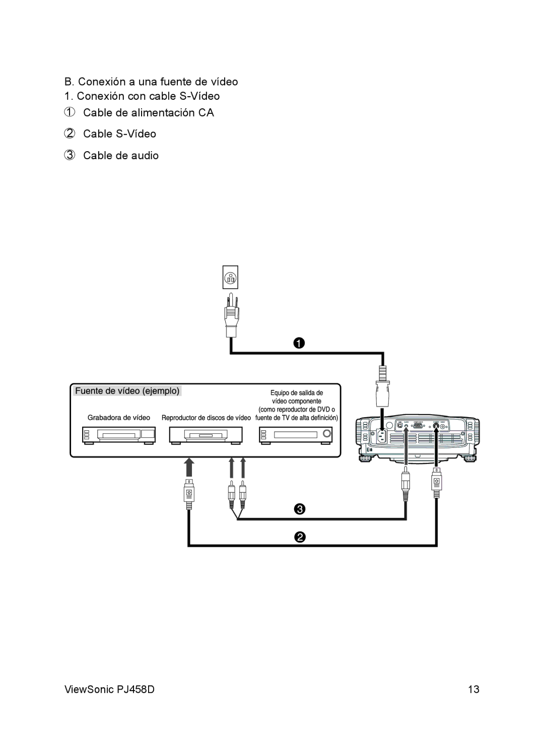 ViewSonic VS10872 manual 