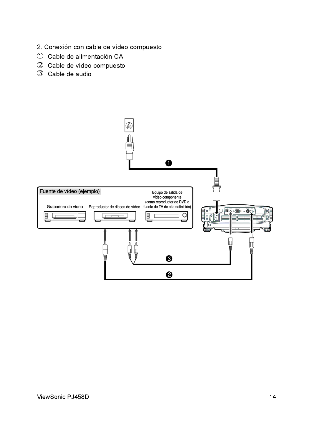 ViewSonic VS10872 manual 