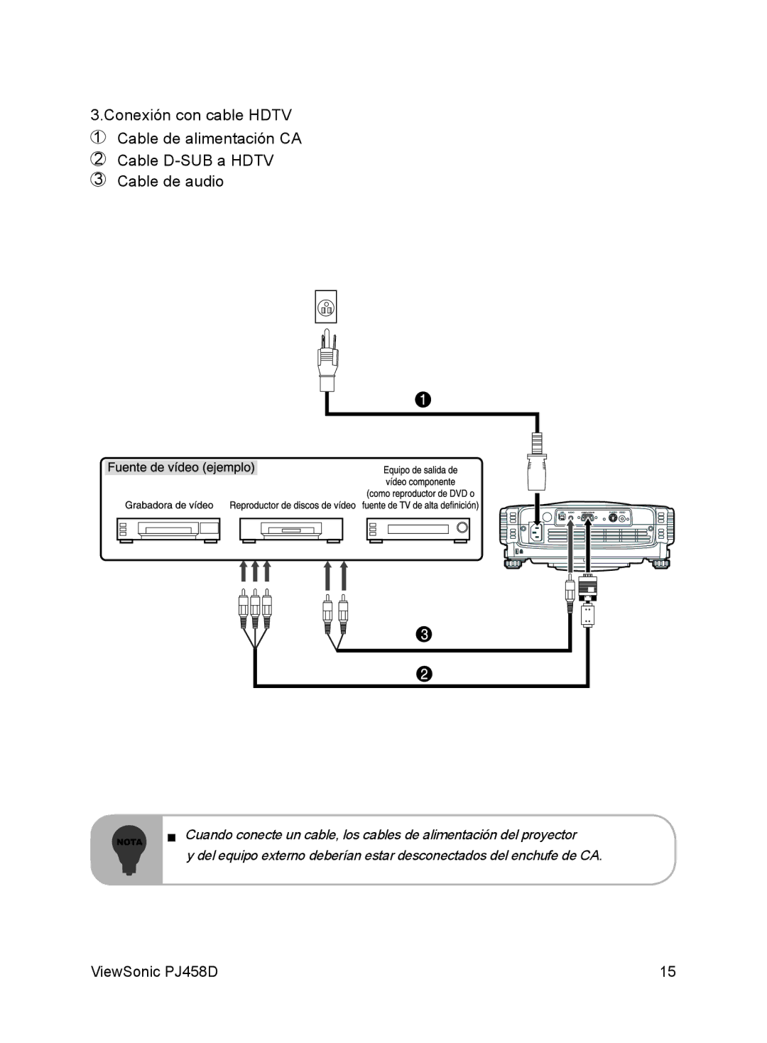 ViewSonic VS10872 manual ViewSonic PJ458D 