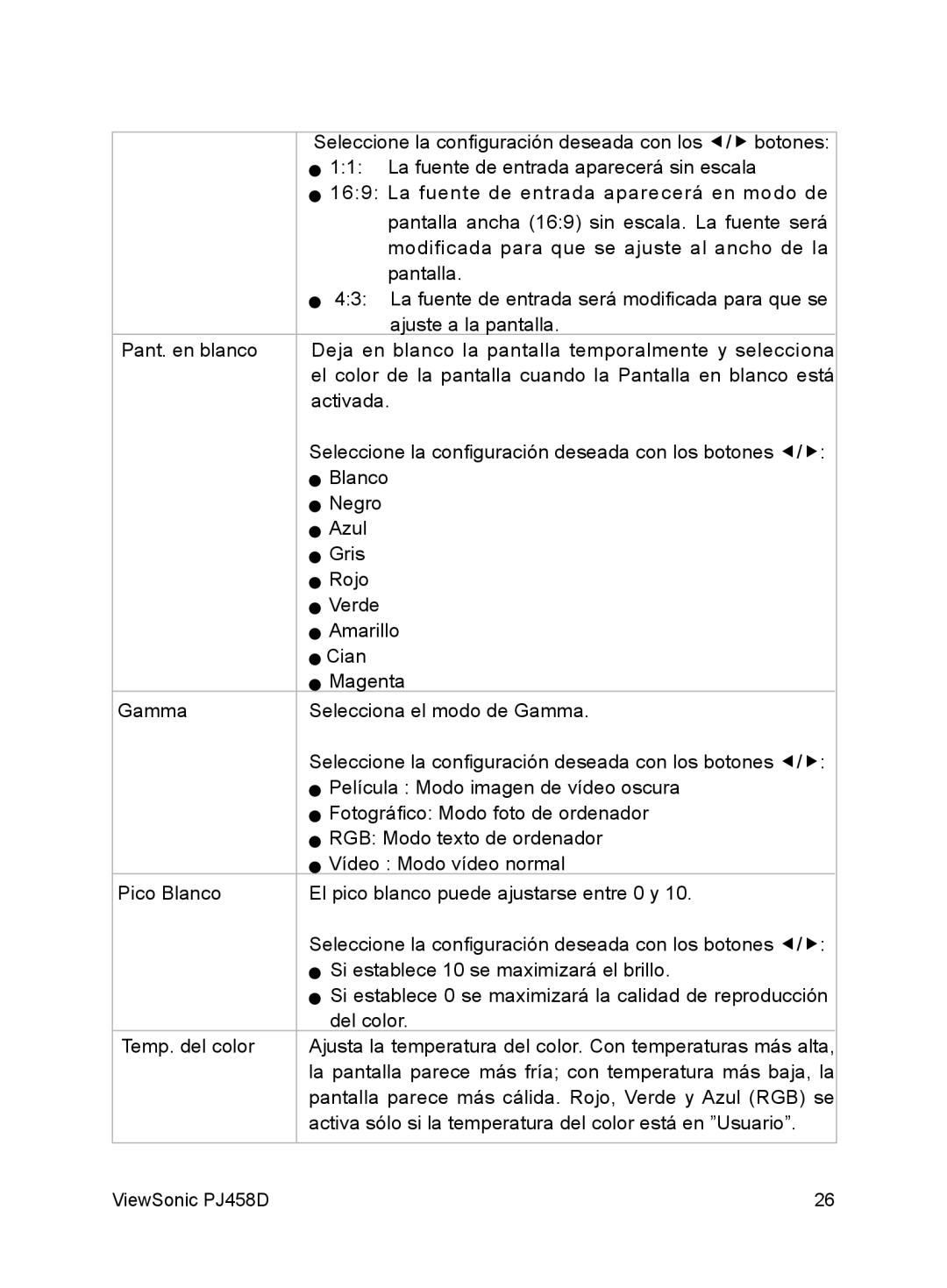 ViewSonic VS10872 manual Seleccione la configuración deseada con los / botones 