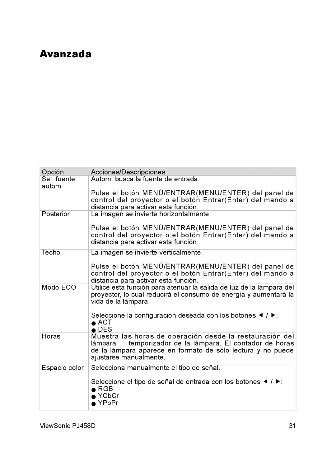 ViewSonic VS10872 manual Avanzada, Des 