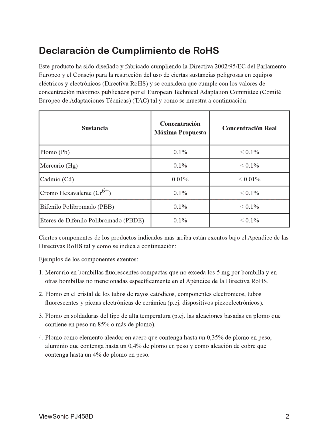 ViewSonic VS10872 manual Declaración de Cumplimiento de RoHS, Sustancia Concentración Concentración Real 