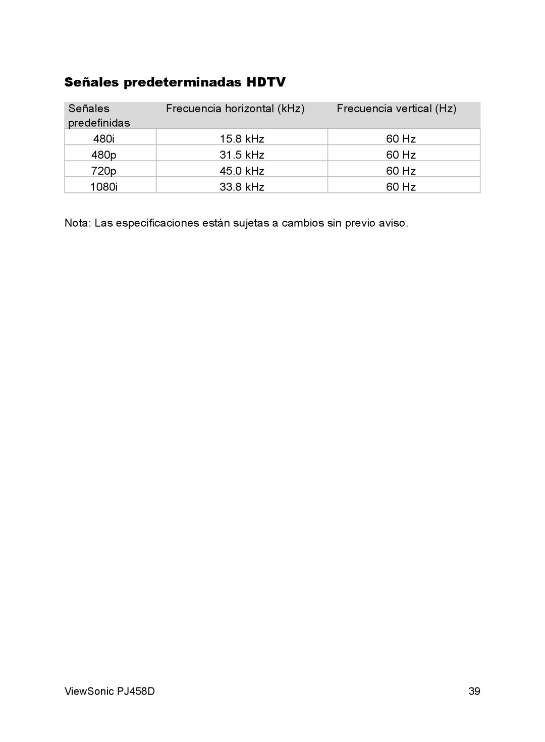 ViewSonic VS10872 manual Señales predeterminadas Hdtv 