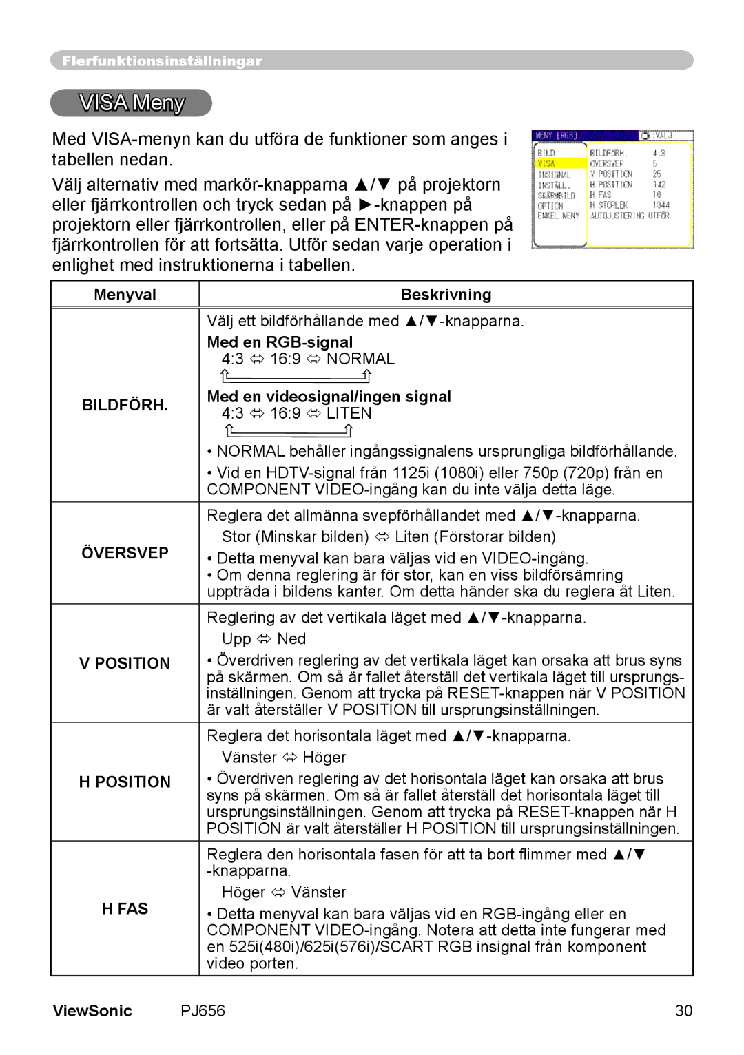 ViewSonic VS10897 manual Visa Meny, Översvep, Position, Fas 