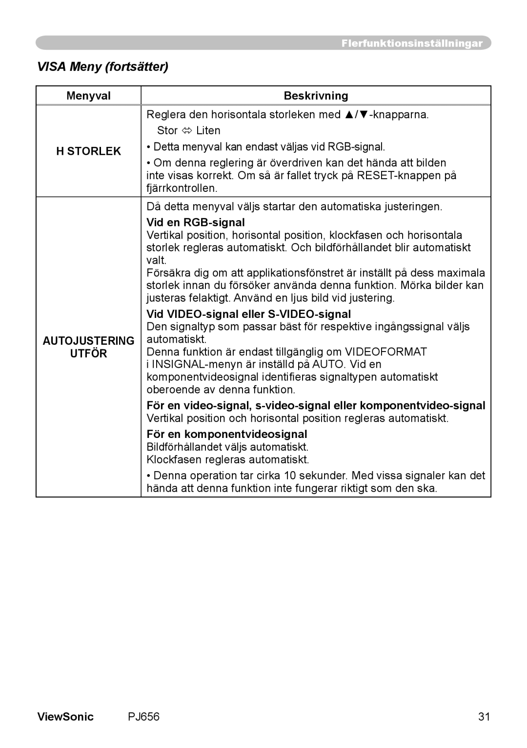 ViewSonic VS10897 manual Visa Meny fortsätter, Storlek, Autojustering, Utför 