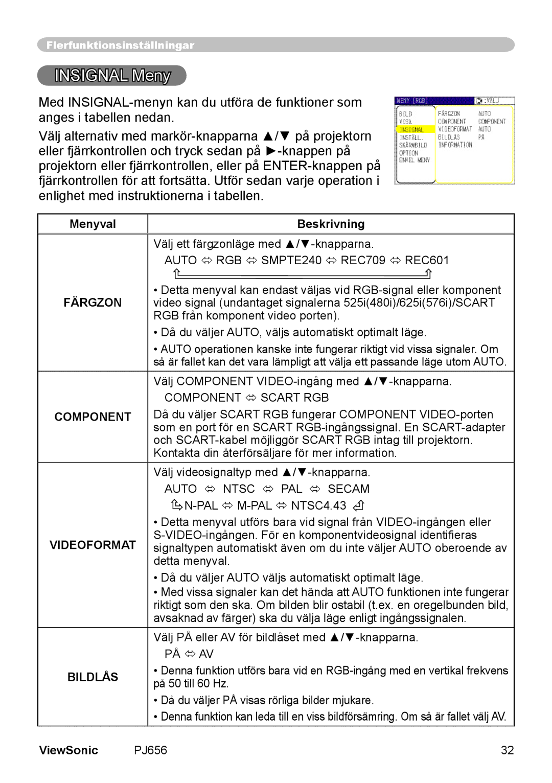 ViewSonic VS10897 manual Insignal Meny, Component, Videoformat, Bildlås 