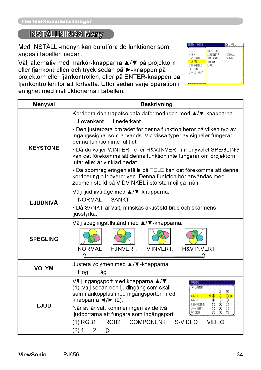 ViewSonic VS10897 manual Inställnings Meny, Volym, Ljud 