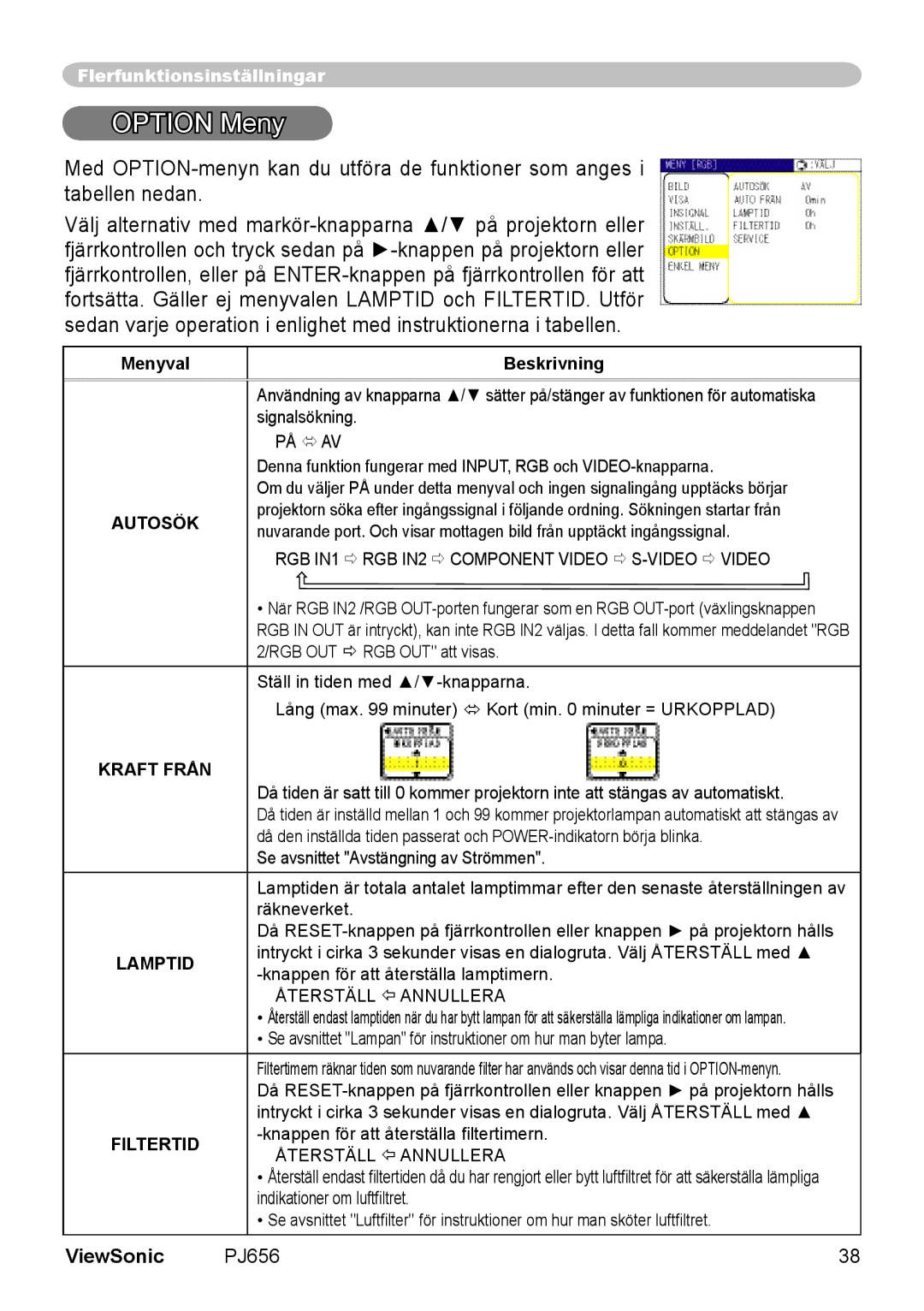 ViewSonic VS10897 manual Option Meny, Menyval Beskrivning 