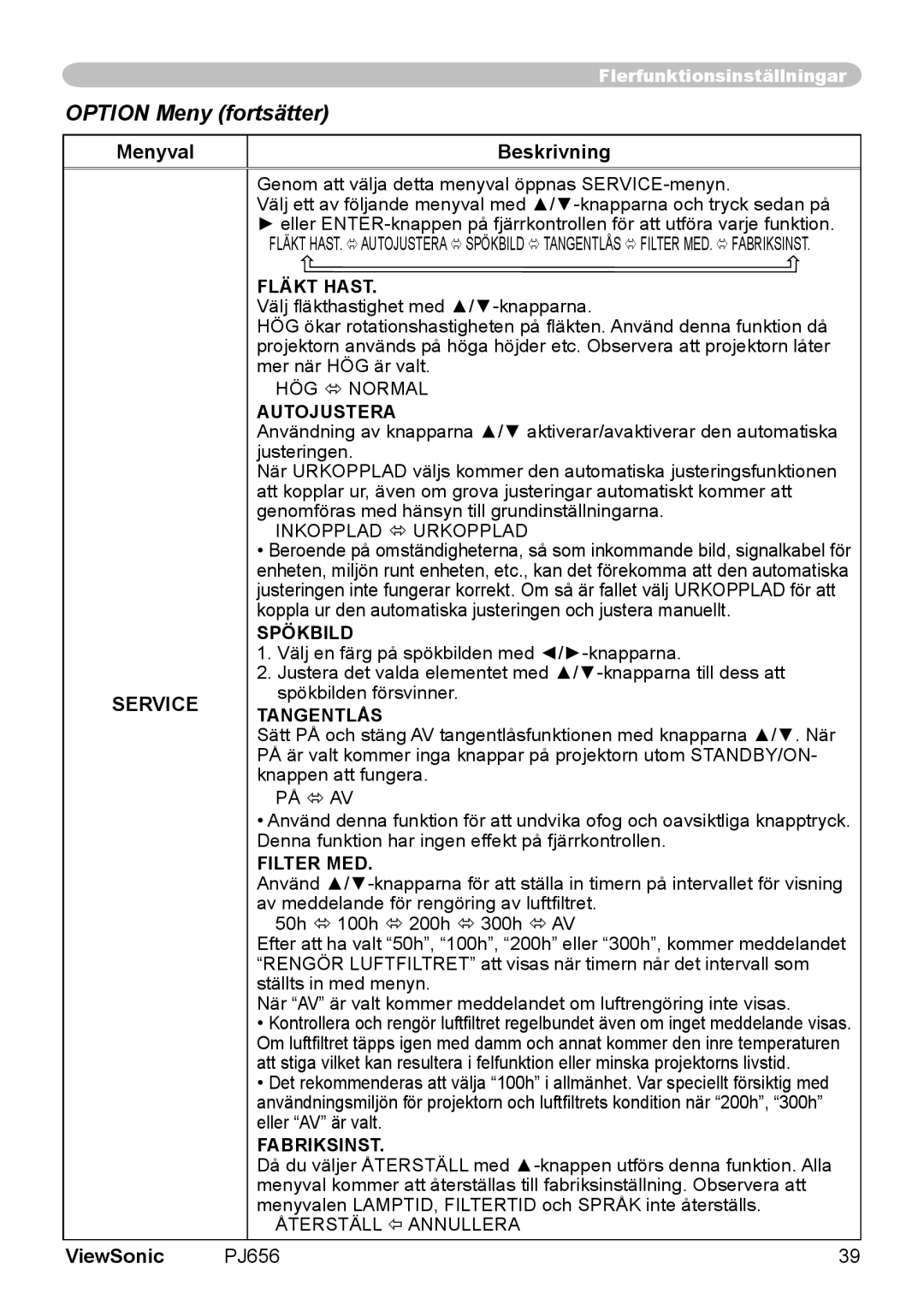 ViewSonic VS10897 manual Option Meny fortsätter, Service 
