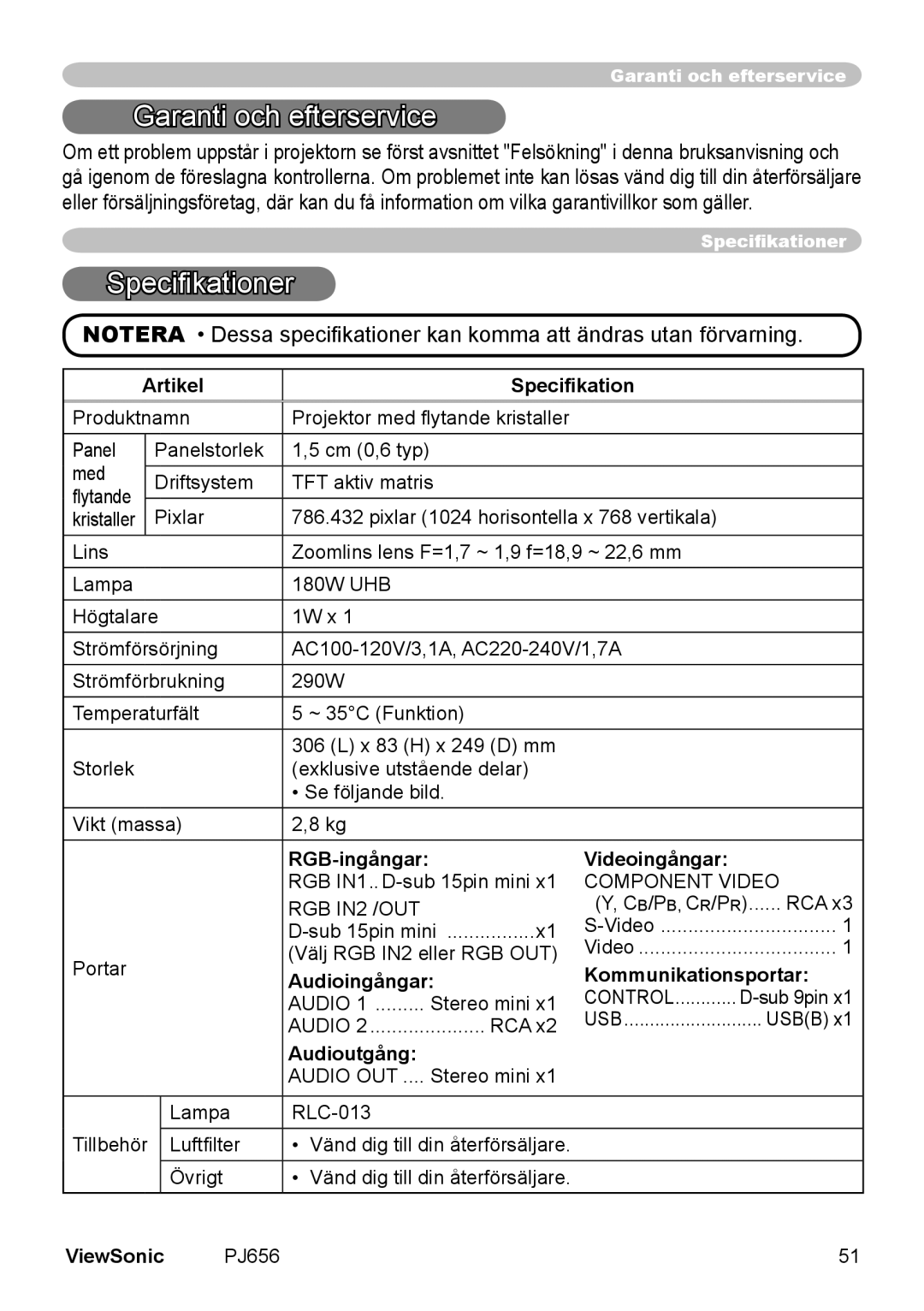 ViewSonic VS10897 manual Artikel Speciﬁkation, RGB-ingångar Videoingångar, Audioingångar Kommunikationsportar, Audioutgång 