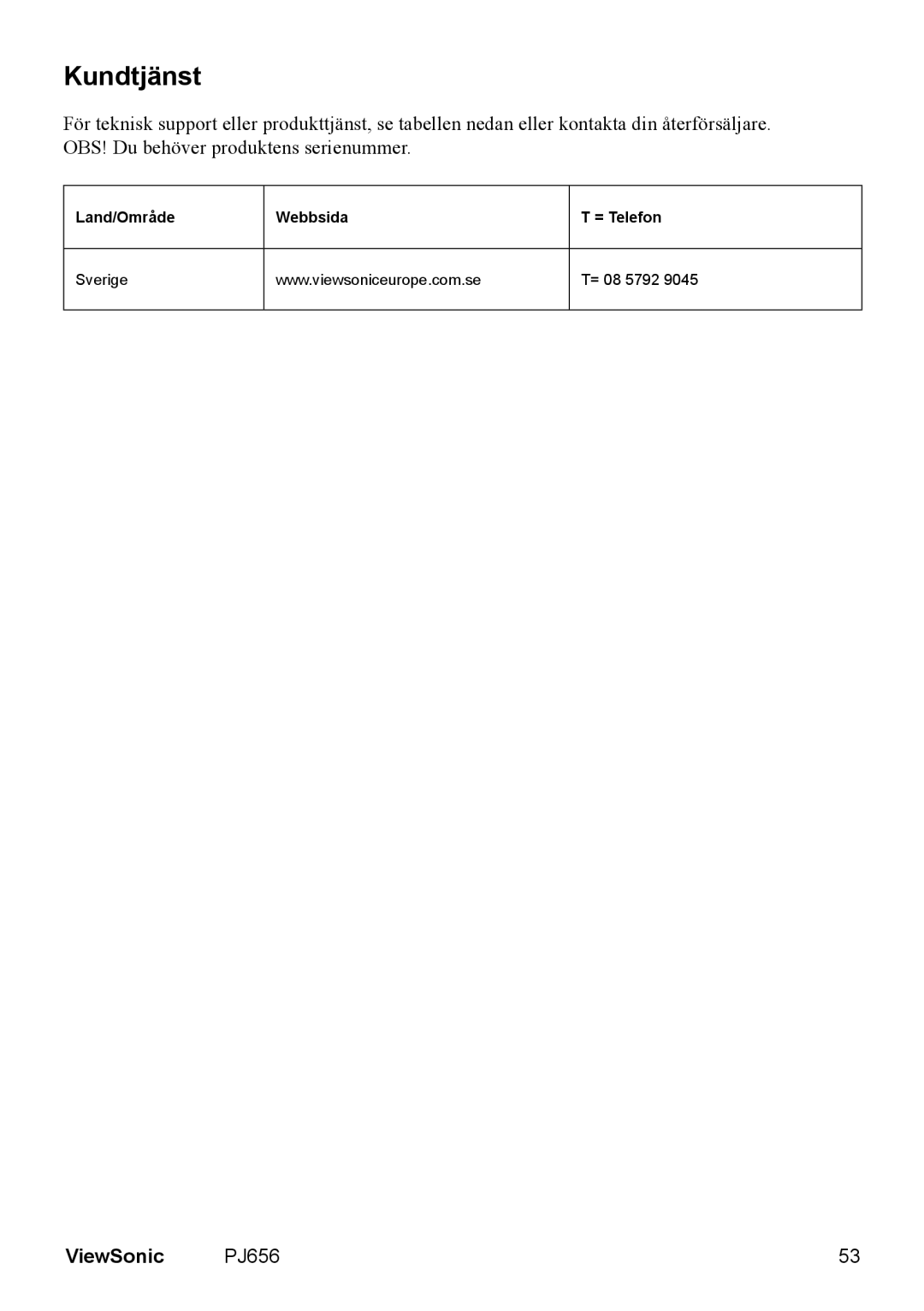 ViewSonic VS10897 manual Kundtjänst 