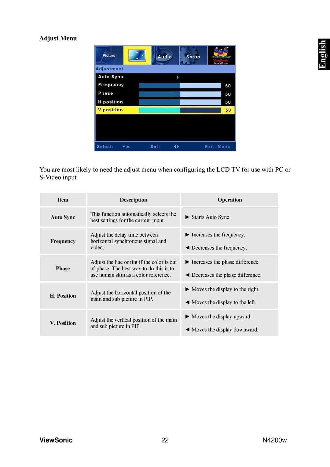 ViewSonic VS10945-1G manual Adjust Menu, Auto Sync Frequency Phase Position Description 