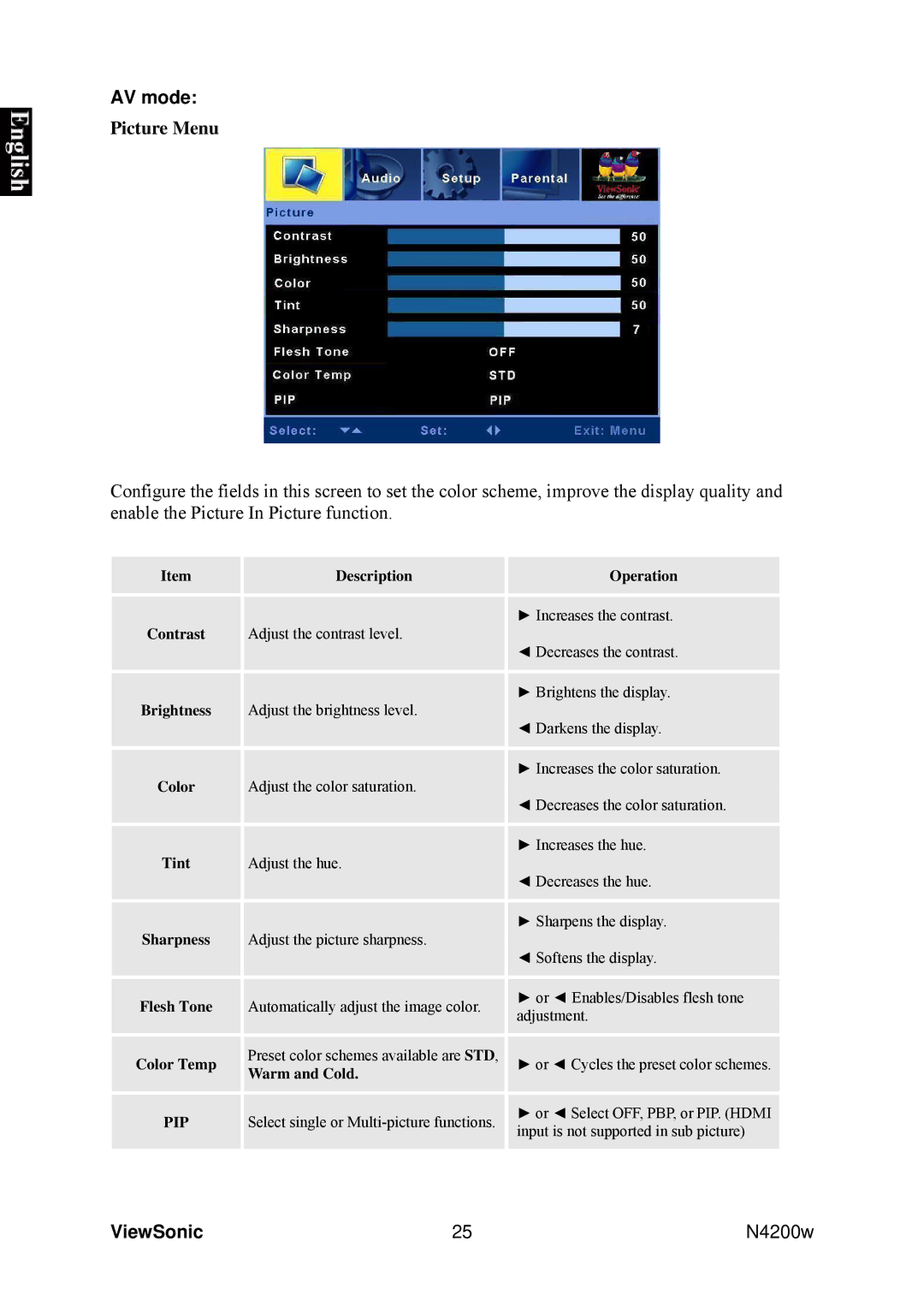 ViewSonic VS10945-1G manual AV mode, Picture Menu 