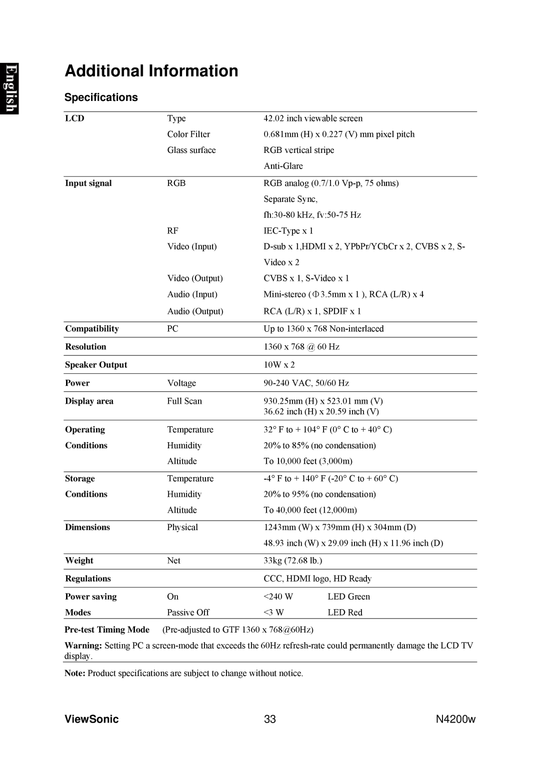 ViewSonic VS10945-1G manual Specifications, Lcd 