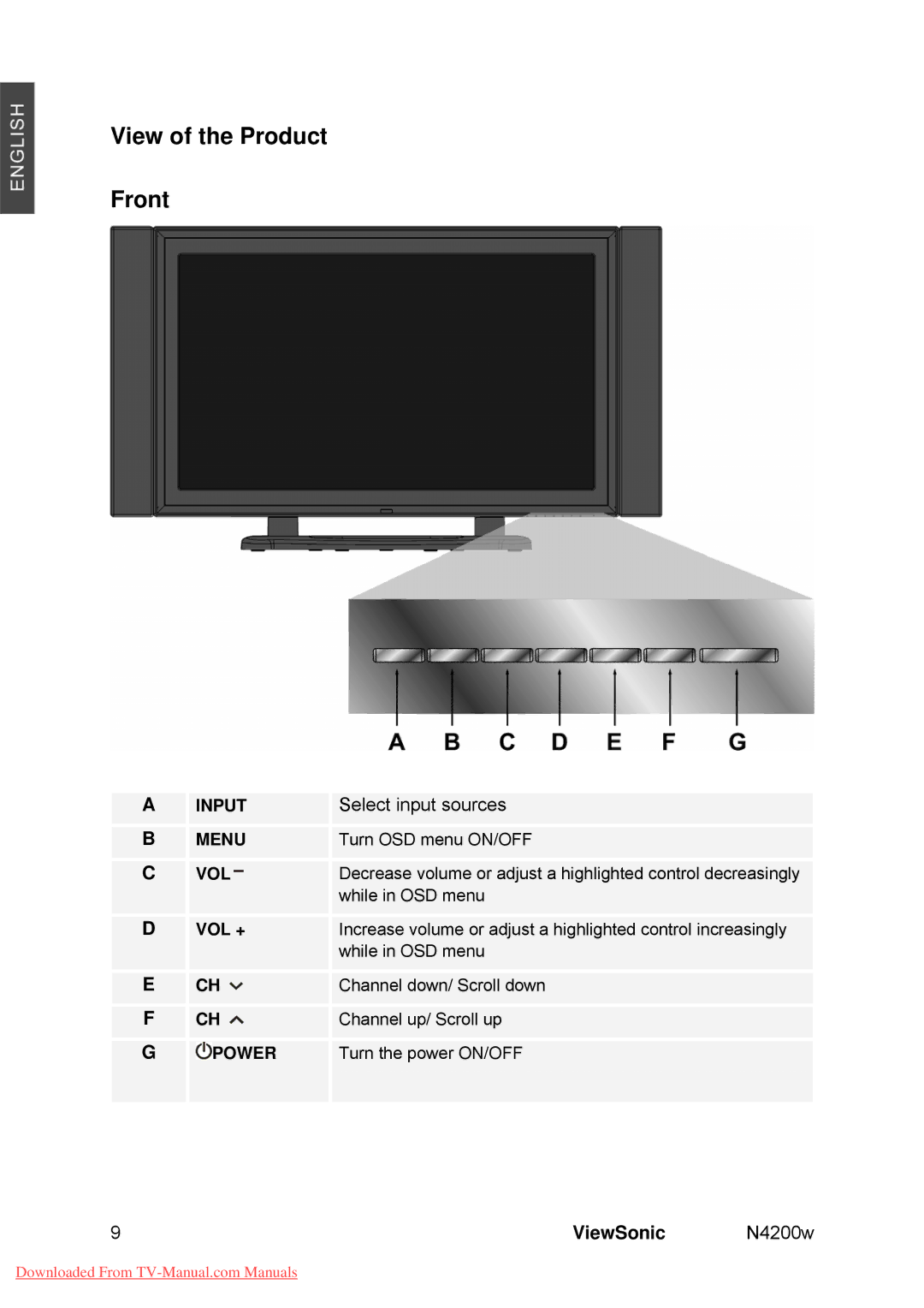 ViewSonic VS10945-M manual View of the Product Front, 9ViewSonic N4200w 