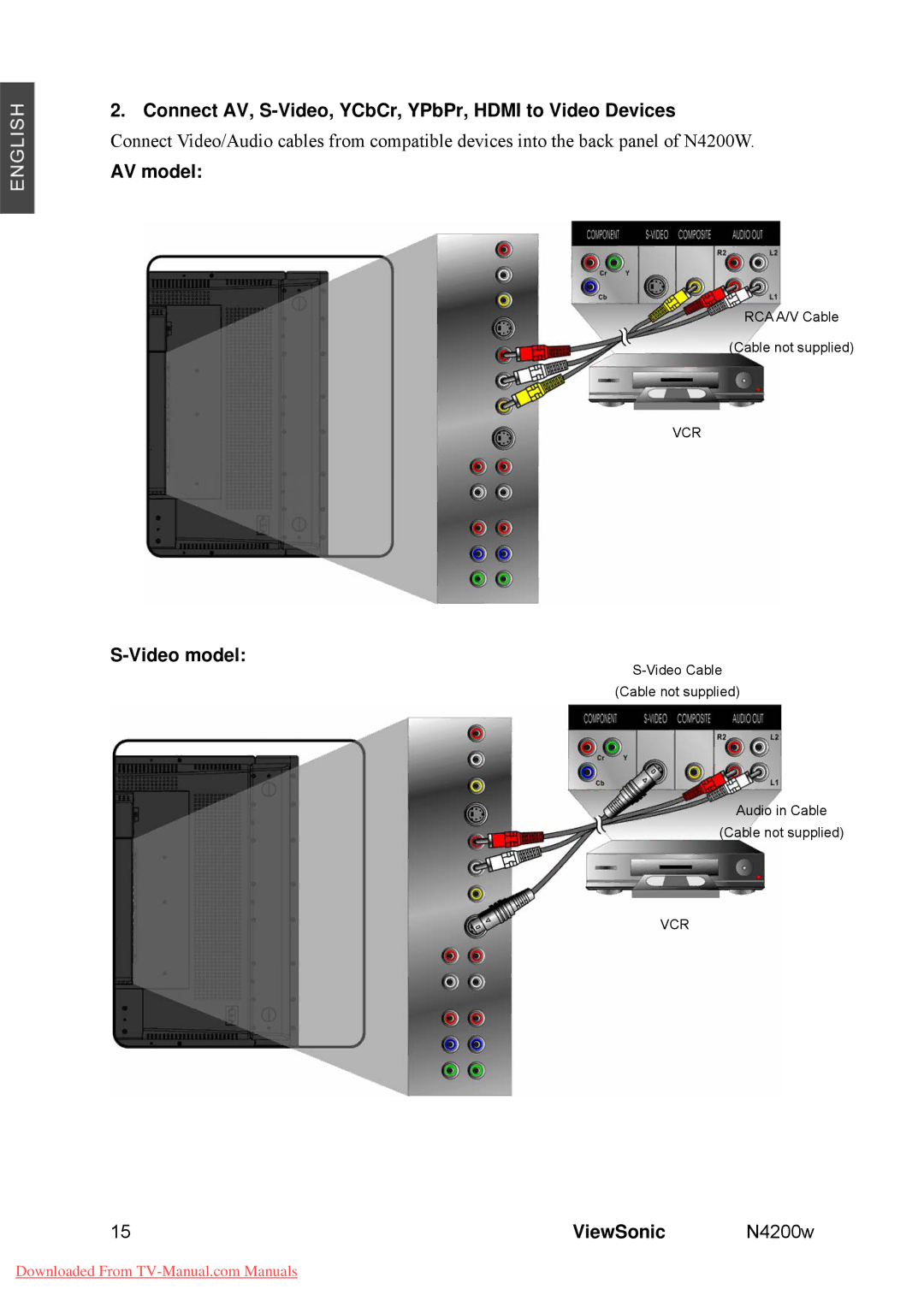 ViewSonic VS10945-M Connect AV, S-Video, YCbCr, YPbPr, Hdmi to Video Devices, AV model, Video model, 15ViewSonic N4200w 