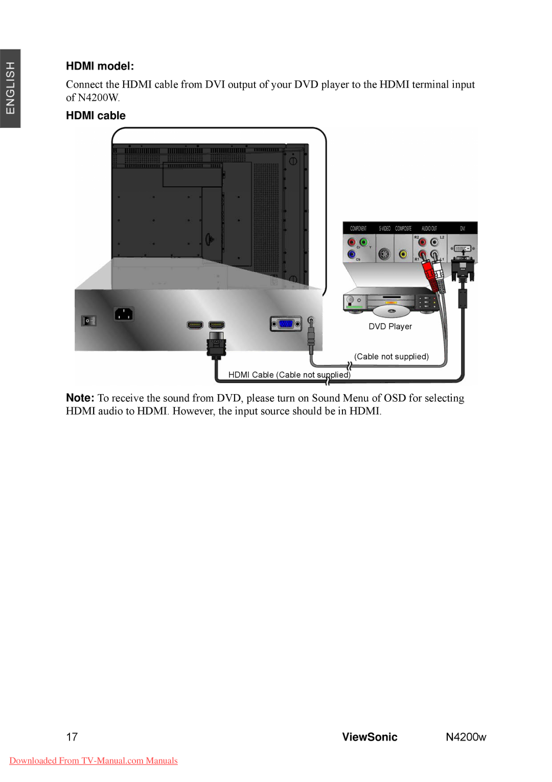 ViewSonic VS10945-M manual Hdmi model, Hdmi cable, 17ViewSonic N4200w 