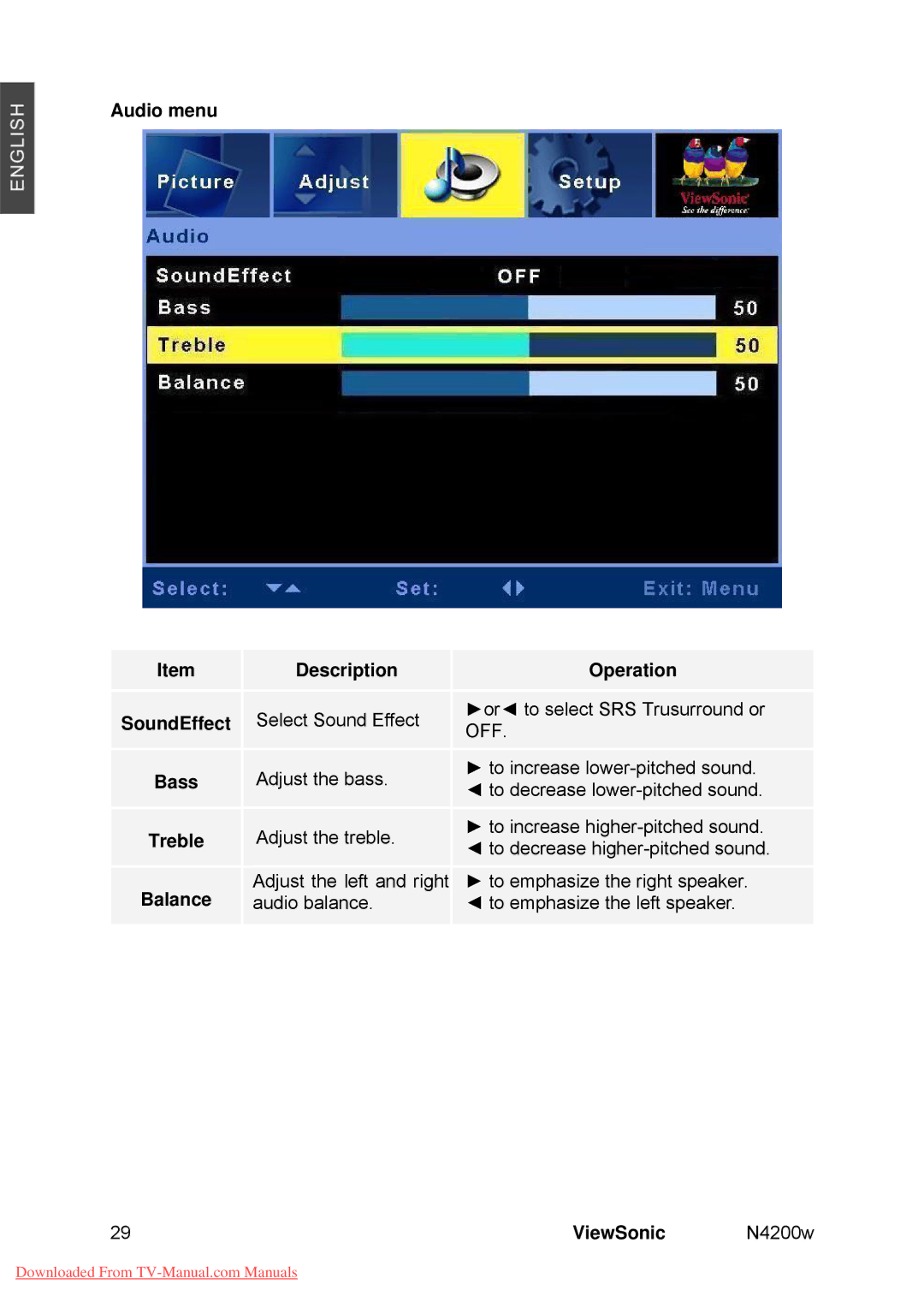 ViewSonic VS10945-M manual Audio menu SoundEffect Bass Treble Balance Description, 29ViewSonic N4200w 