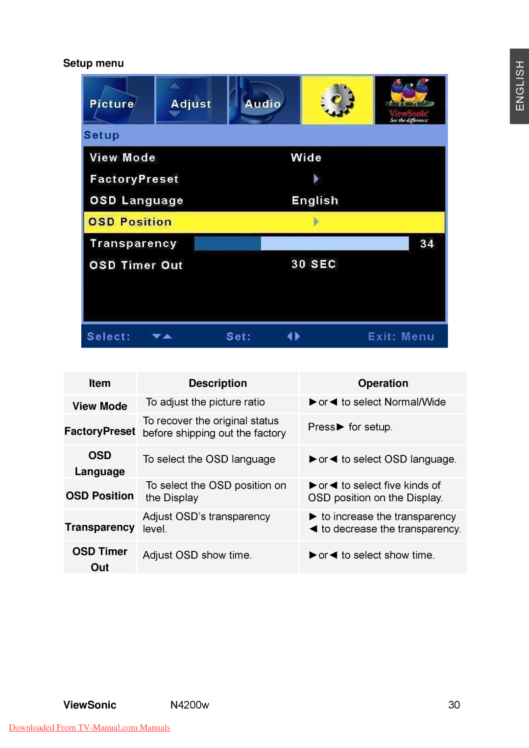 ViewSonic VS10945-M manual Setup menu View Mode FactoryPreset, Language OSD Position Transparency OSD Timer Out Description 