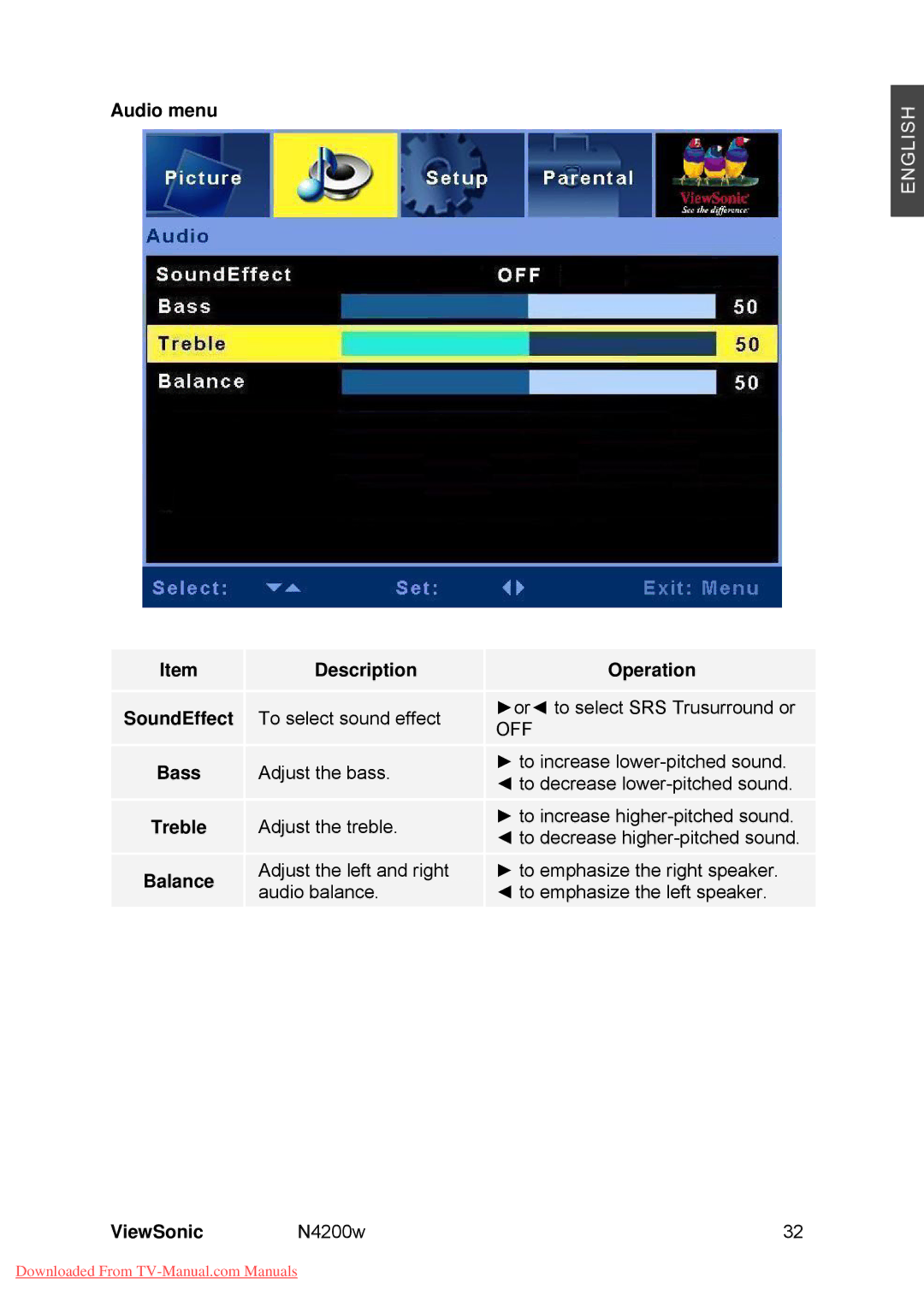 ViewSonic VS10945-M manual Off 