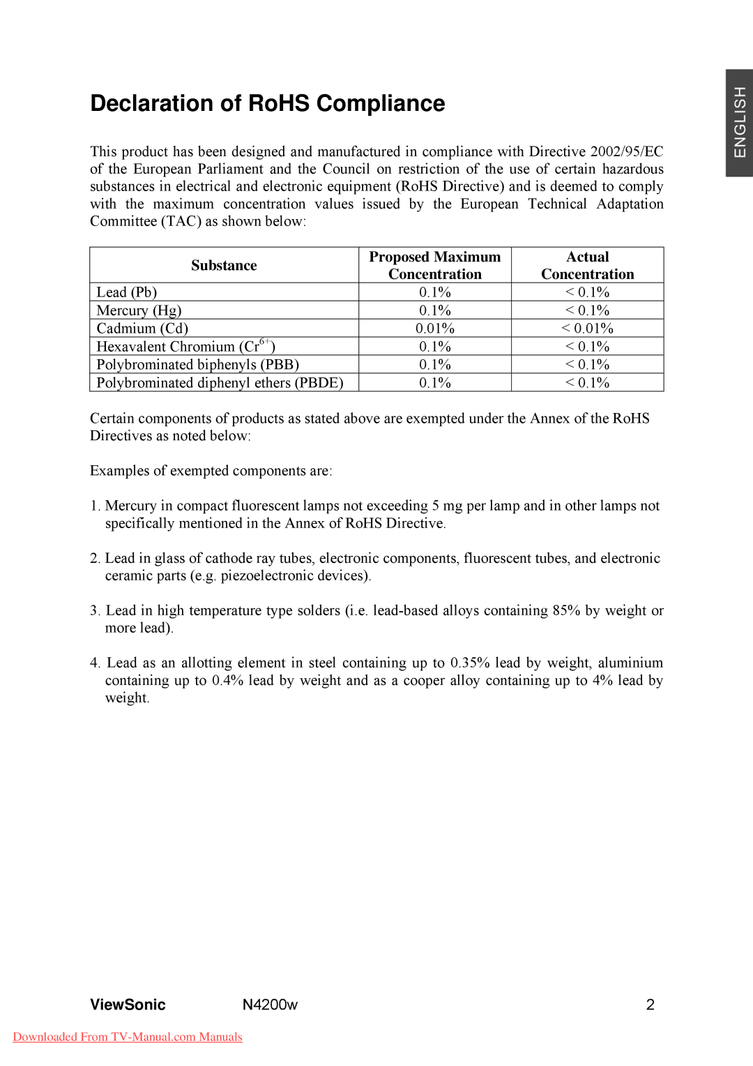 ViewSonic VS10945-M manual Declaration of RoHS Compliance, ViewSonic 