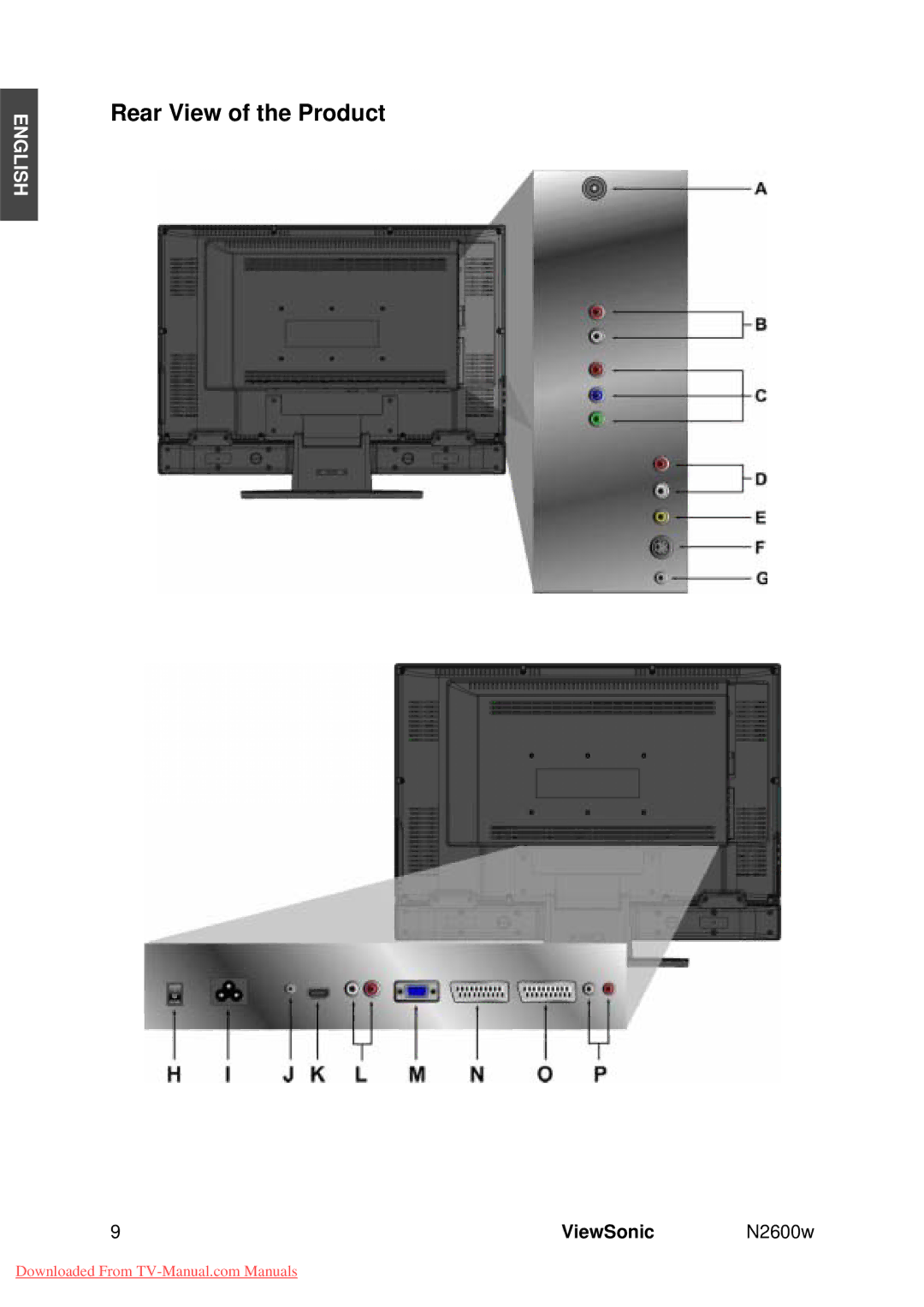 ViewSonic VS10946-1E manual Rear View of the Product 