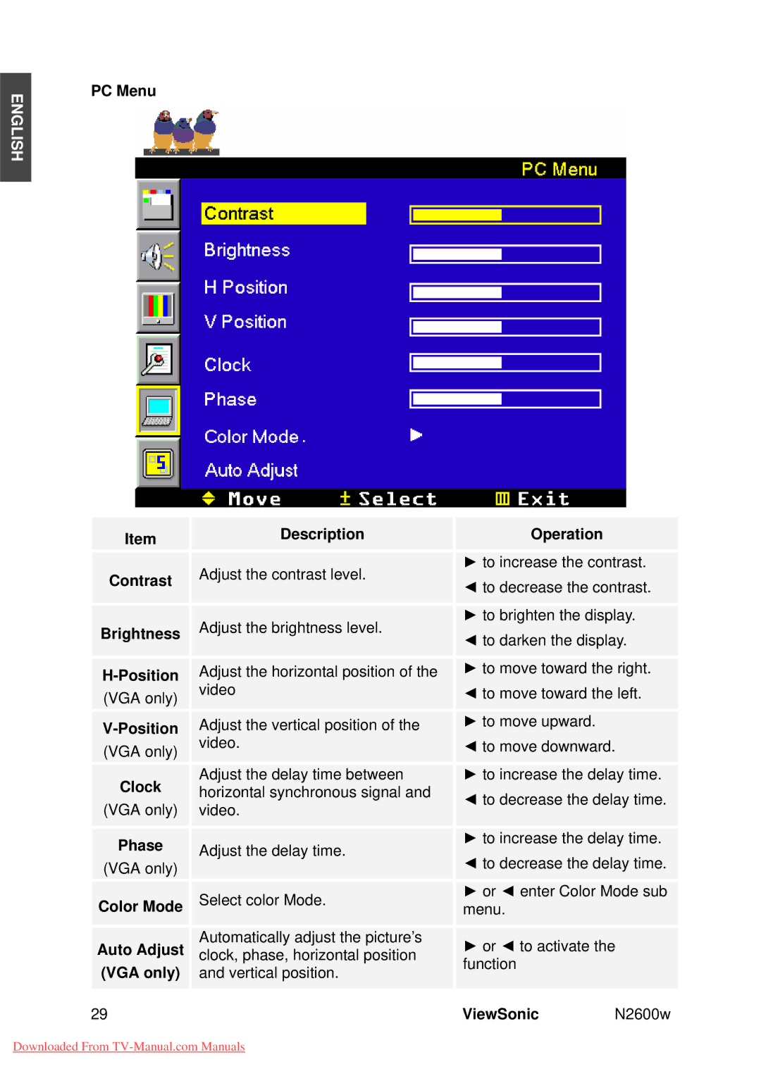 ViewSonic VS10946-1E manual PC Menu Contrast Brightness Position, Clock, Phase 