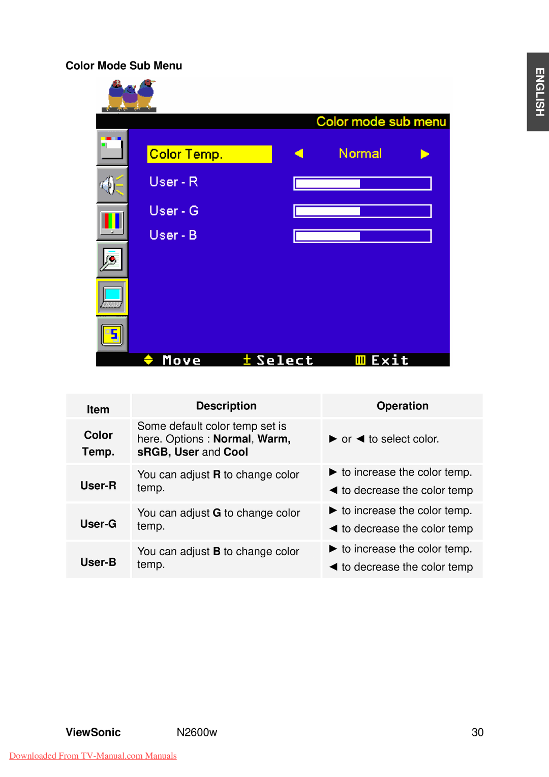 ViewSonic VS10946-1E manual Color Mode Sub Menu, Color Temp User-R User-G User-B Description Operation, SRGB, User and Cool 