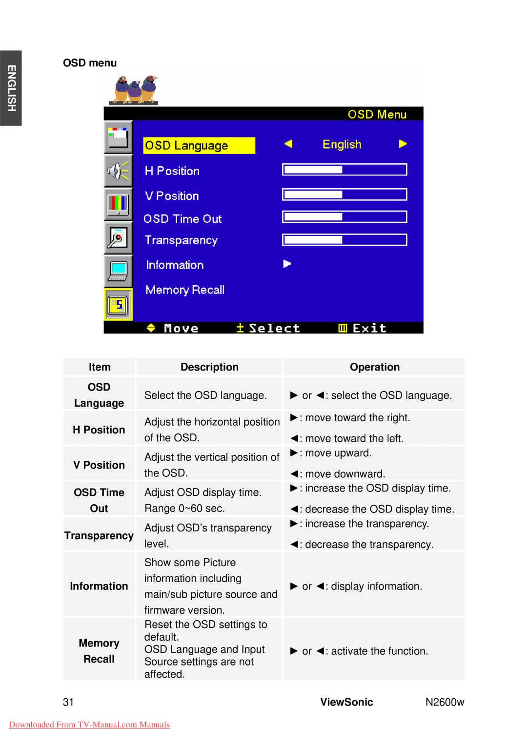 ViewSonic VS10946-1E manual OSD menu, Osd 