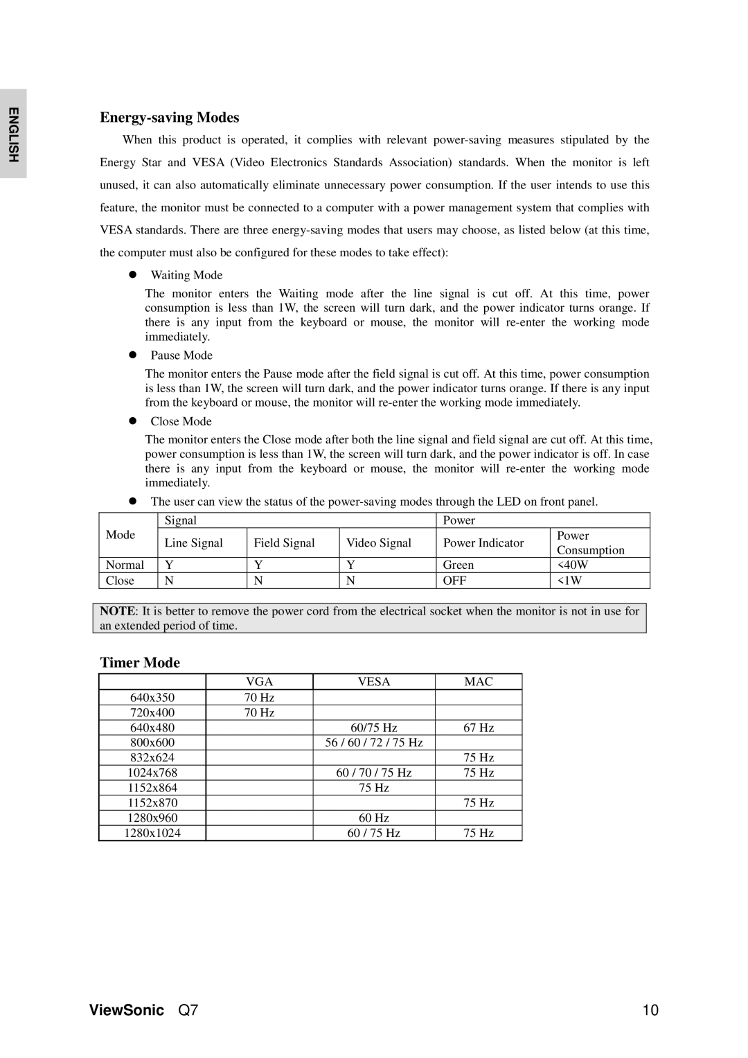 ViewSonic VS11147 manual Energy-saving Modes, Timer Mode 