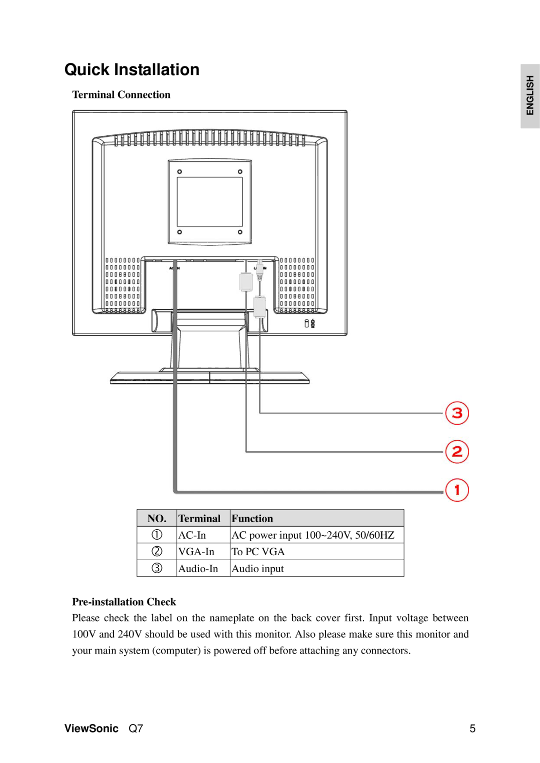 ViewSonic VS11147 manual Quick Installation, Terminal Connection Function, Pre-installation Check 