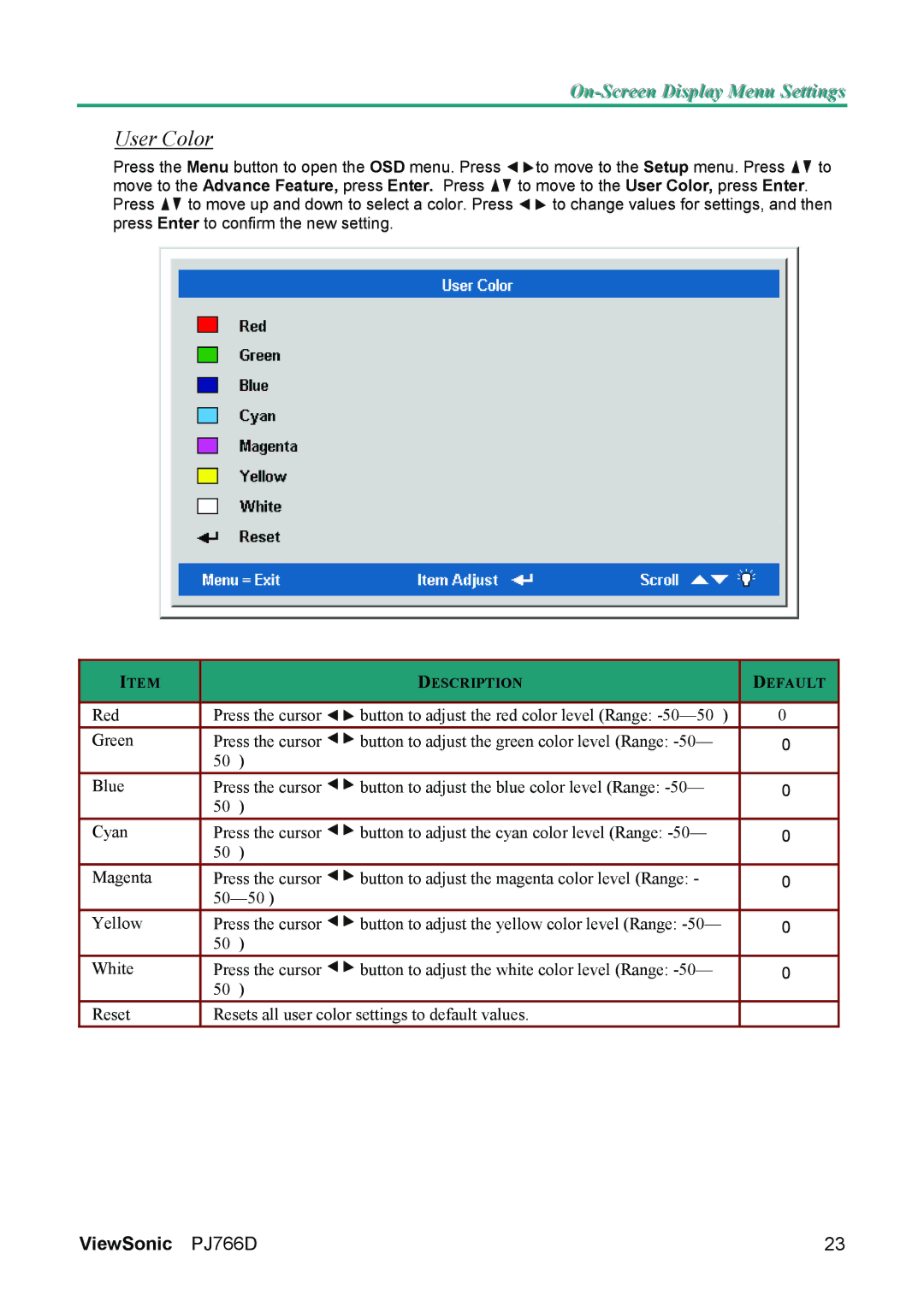 ViewSonic VS11200 manual User Color 