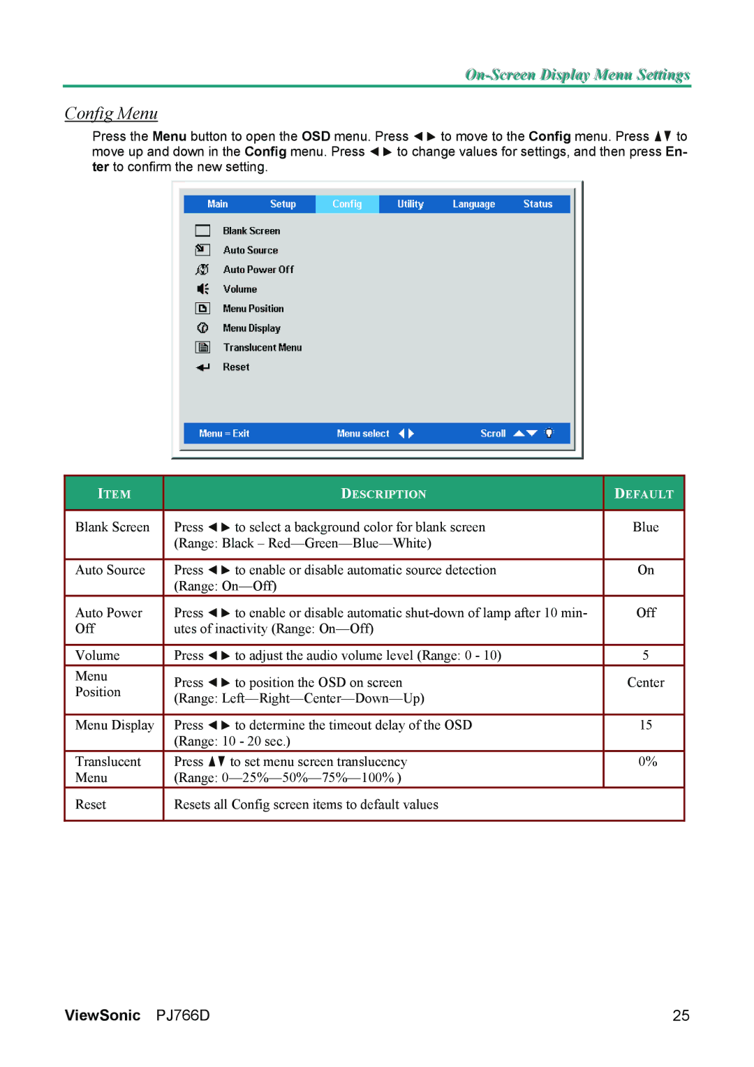 ViewSonic VS11200 manual Config Menu 