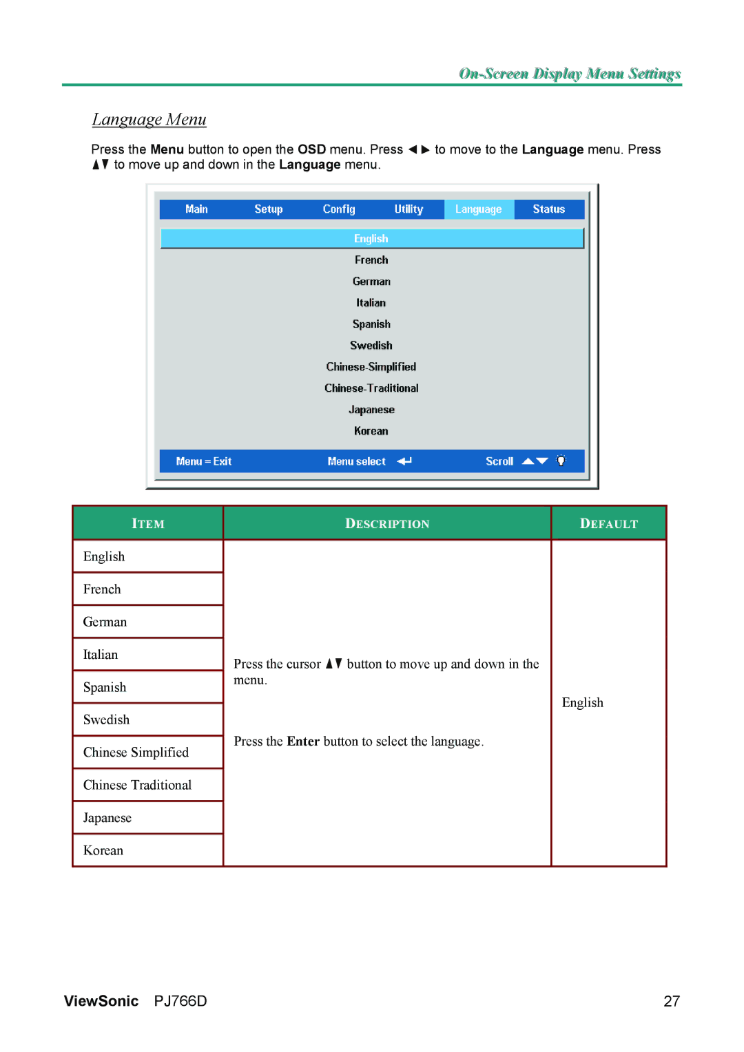 ViewSonic VS11200 manual Language Menu 