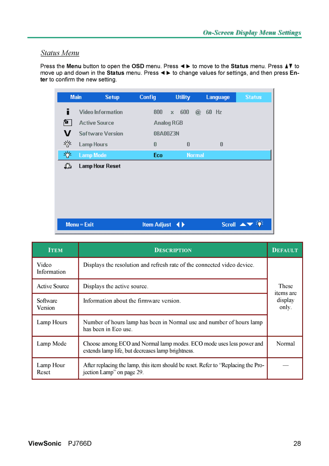 ViewSonic VS11200 manual Status Menu 