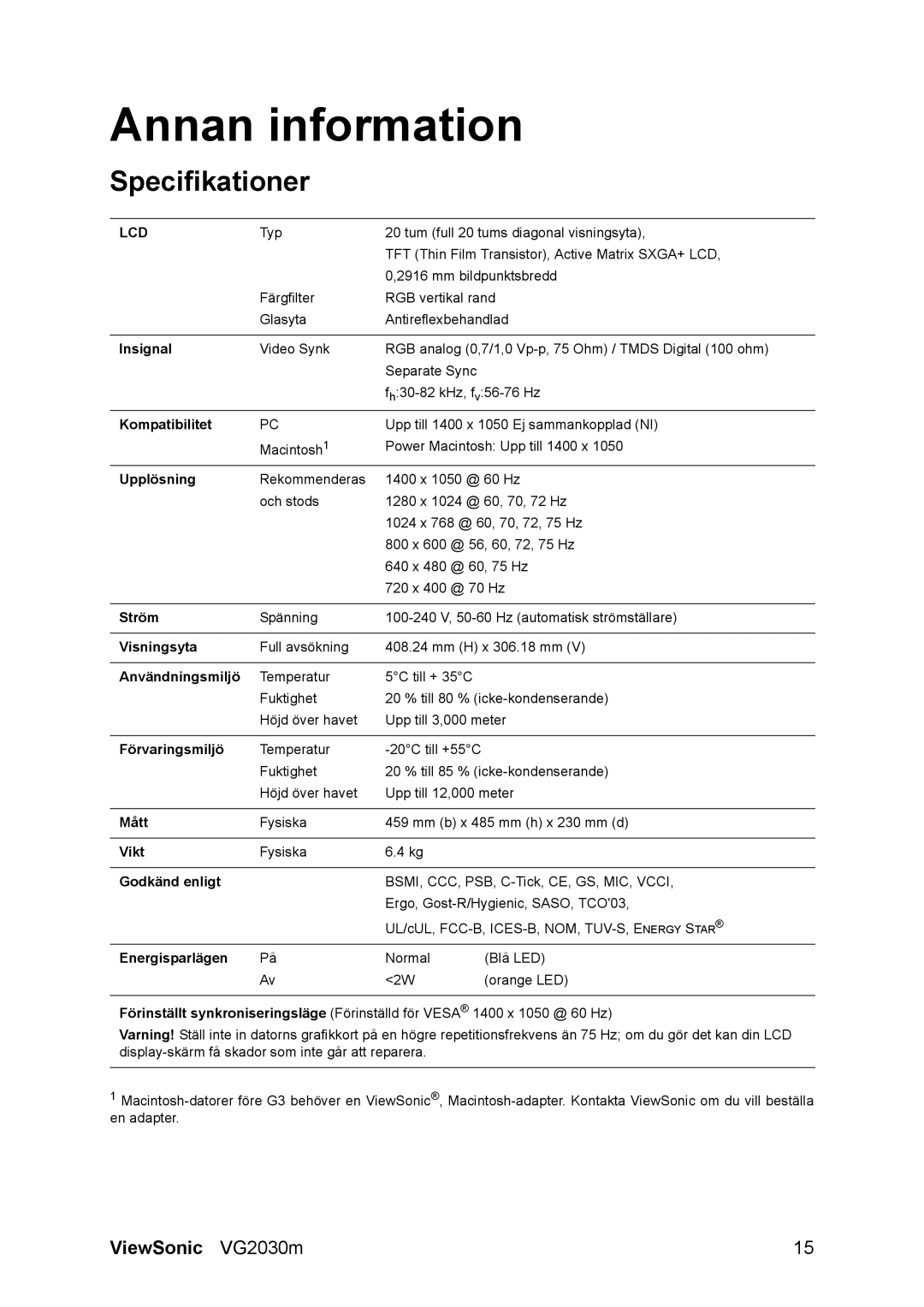 ViewSonic VS11234 manual Annan information, Specifikationer 