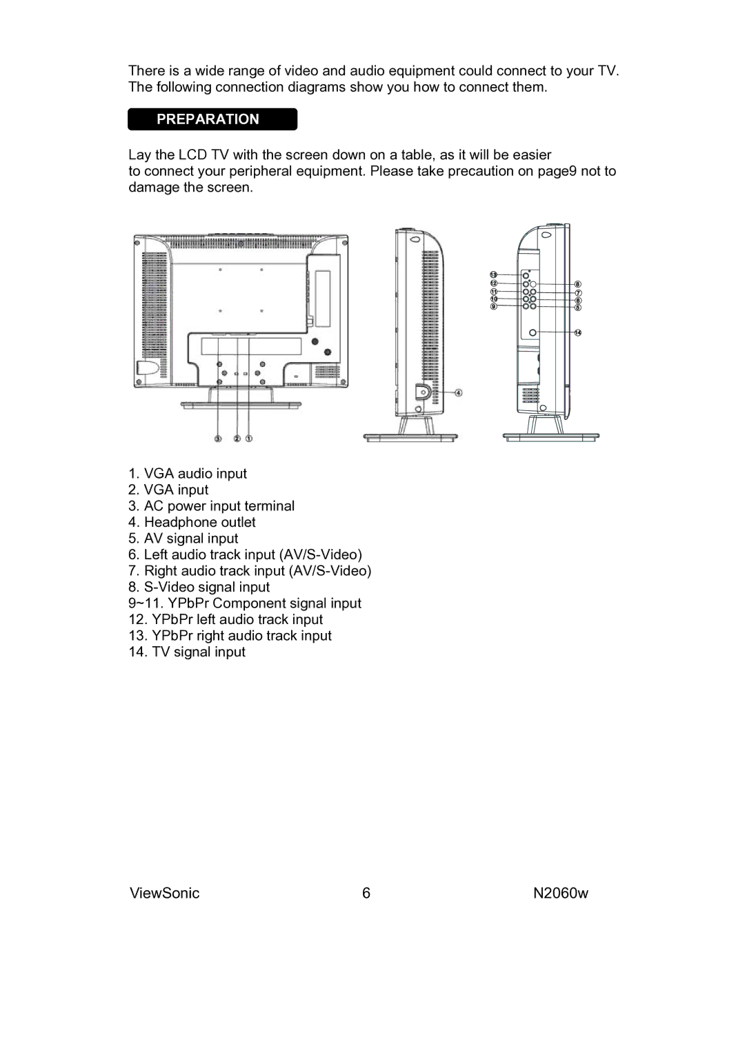 ViewSonic VS11287-1M manual Preparation 