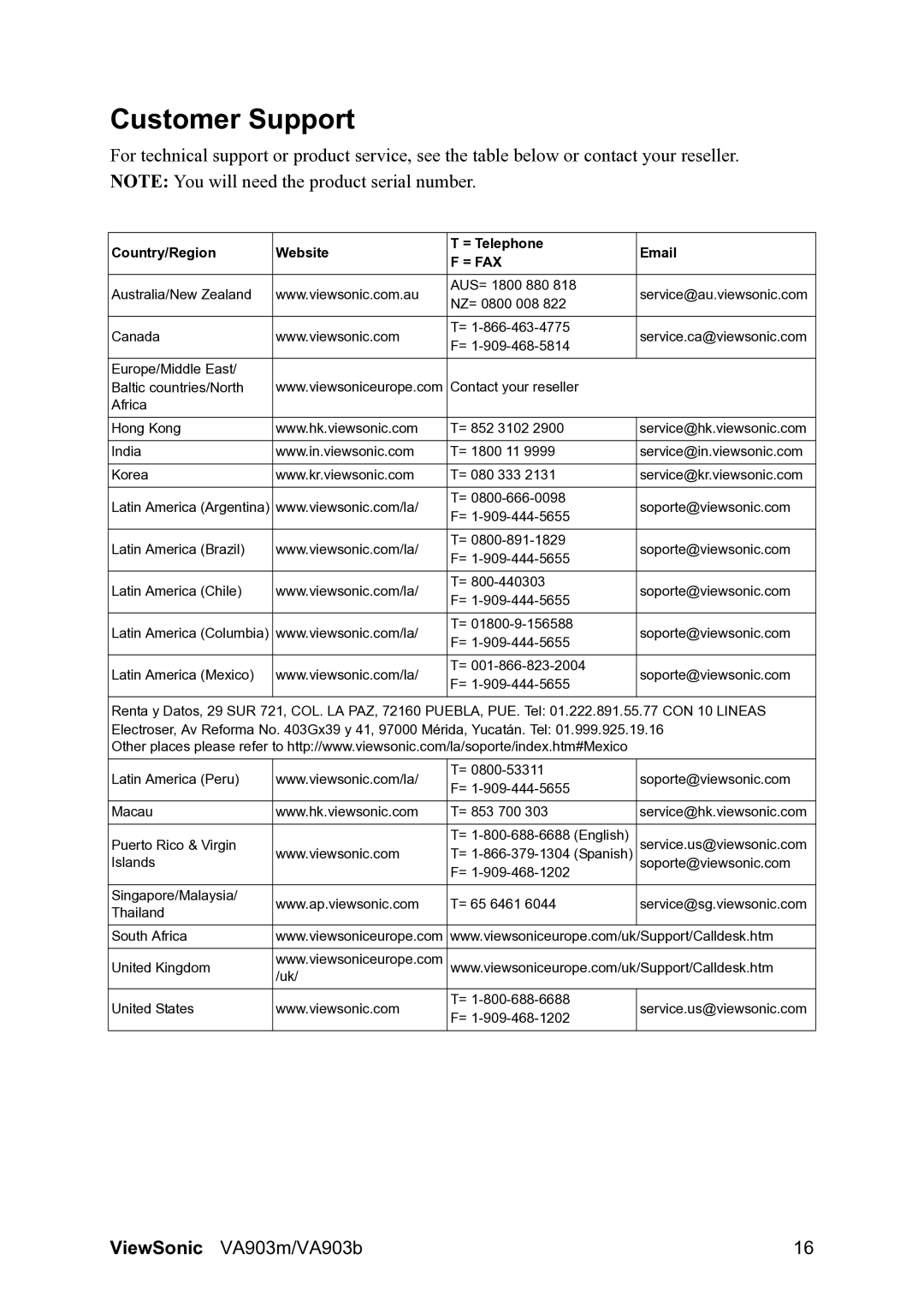 ViewSonic VS11305 warranty Customer Support, = Fax 