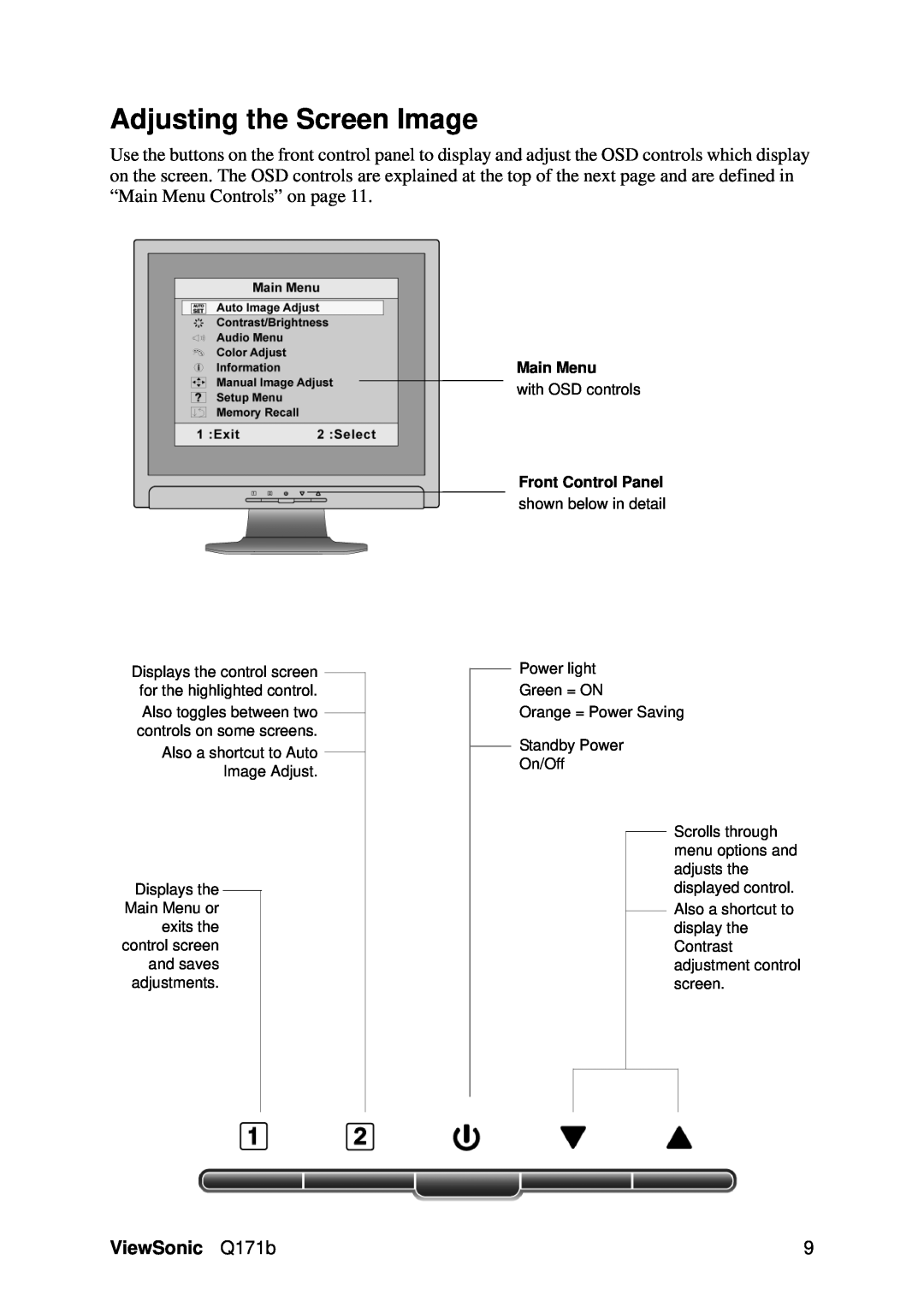 ViewSonic VS11351 manual Adjusting the Screen Image, ViewSonic Q171b, Main Menu, Front Control Panel 