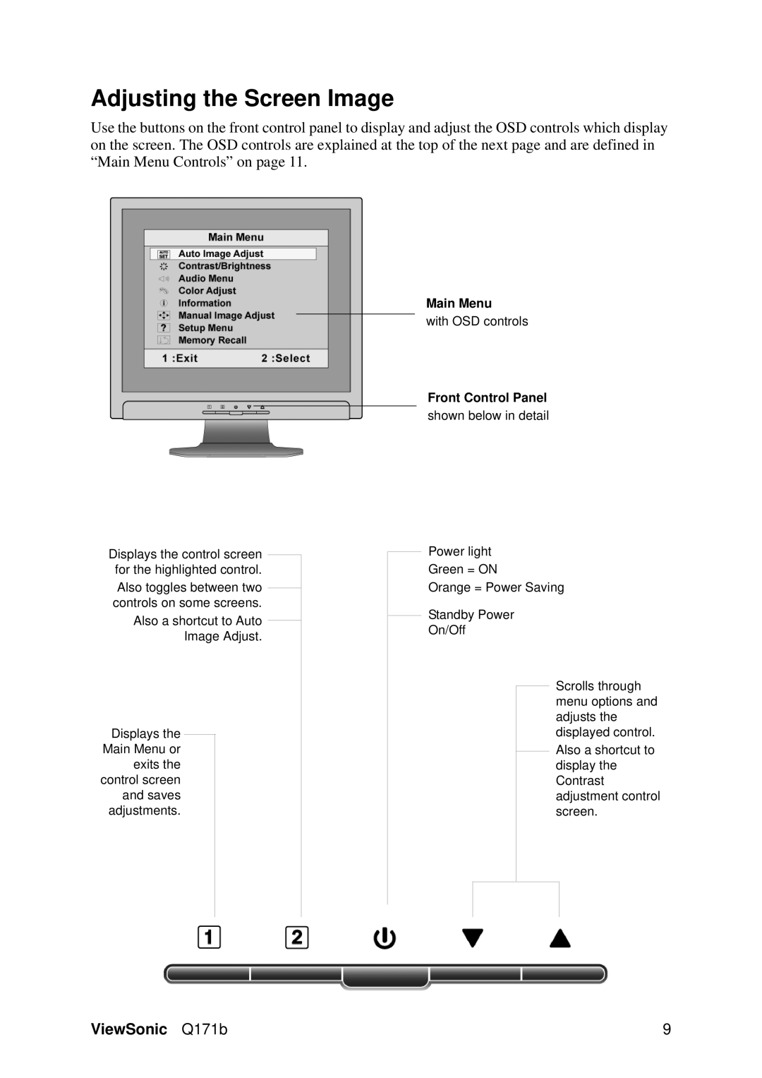 ViewSonic VS11351 manual Adjusting the Screen Image, Front Control Panel 