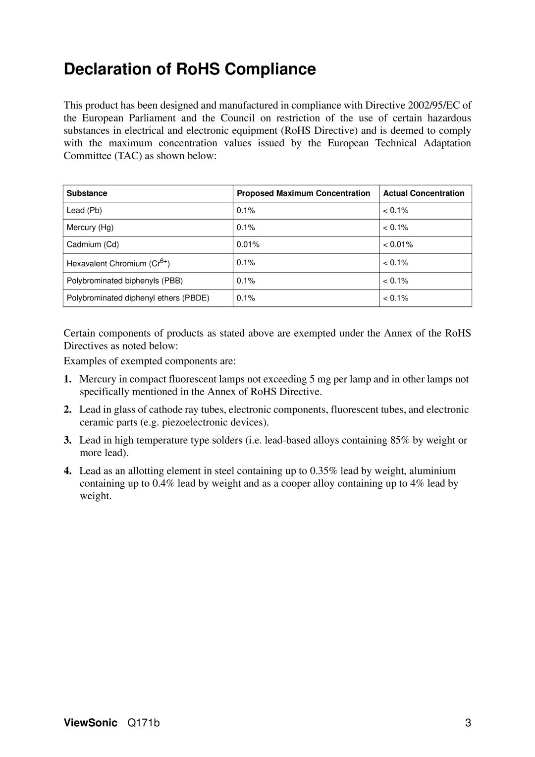 ViewSonic VS11351 manual Declaration of RoHS Compliance 