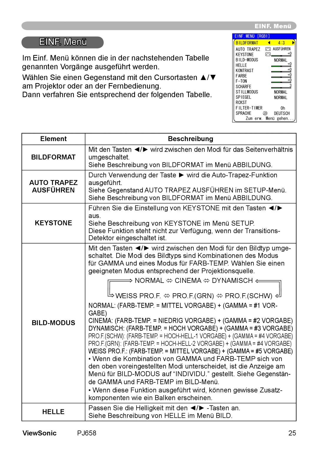 ViewSonic VS11361 manual EINF.Menü, Element, Beschreibung, Bildformat, Auto Trapez, Ausführen, Keystone, Bild-Modus, Helle 
